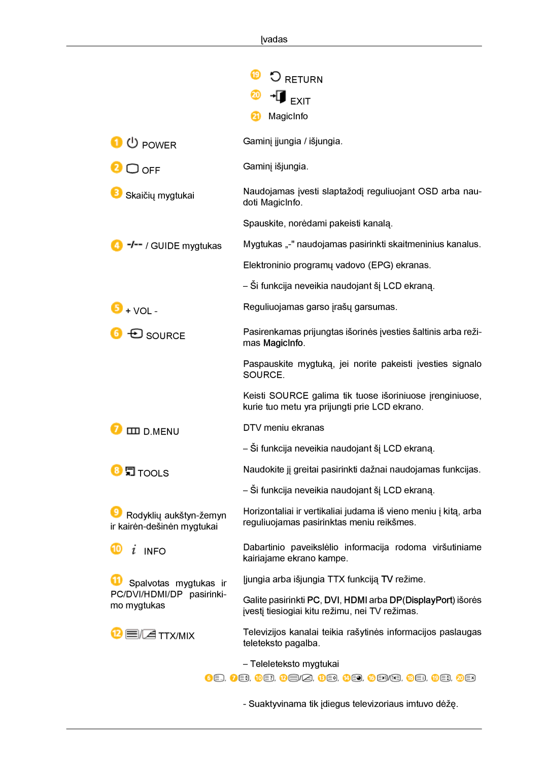 Samsung LH46GWPLBC/EN manual Power 