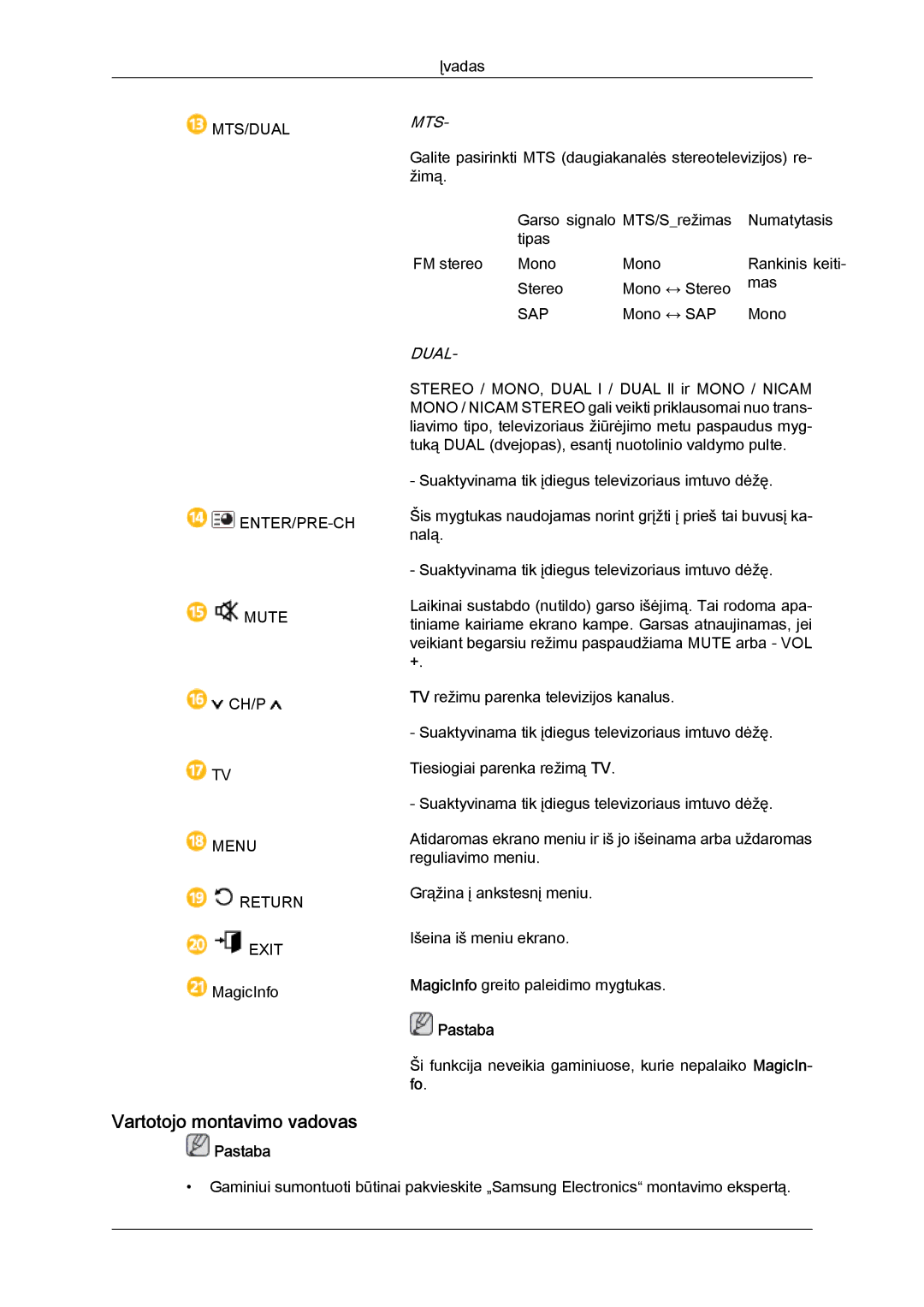 Samsung LH46GWPLBC/EN manual Vartotojo montavimo vadovas, Mts/Dualmts 