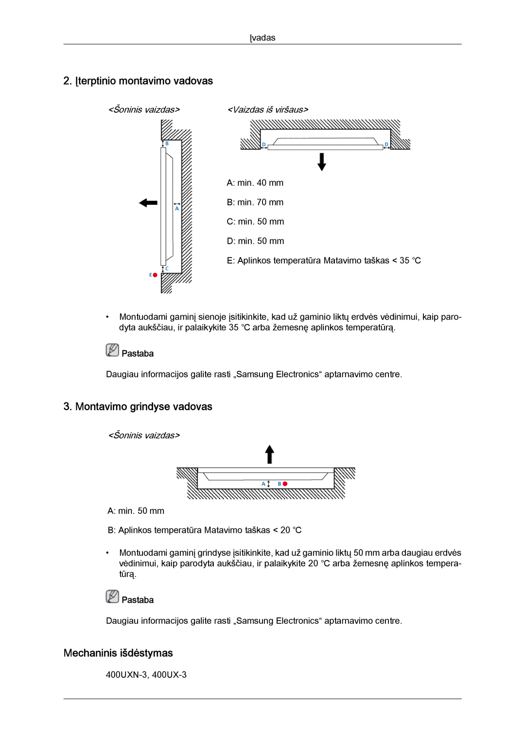 Samsung LH46GWPLBC/EN manual Įterptinio montavimo vadovas, Montavimo grindyse vadovas, Mechaninis išdėstymas 