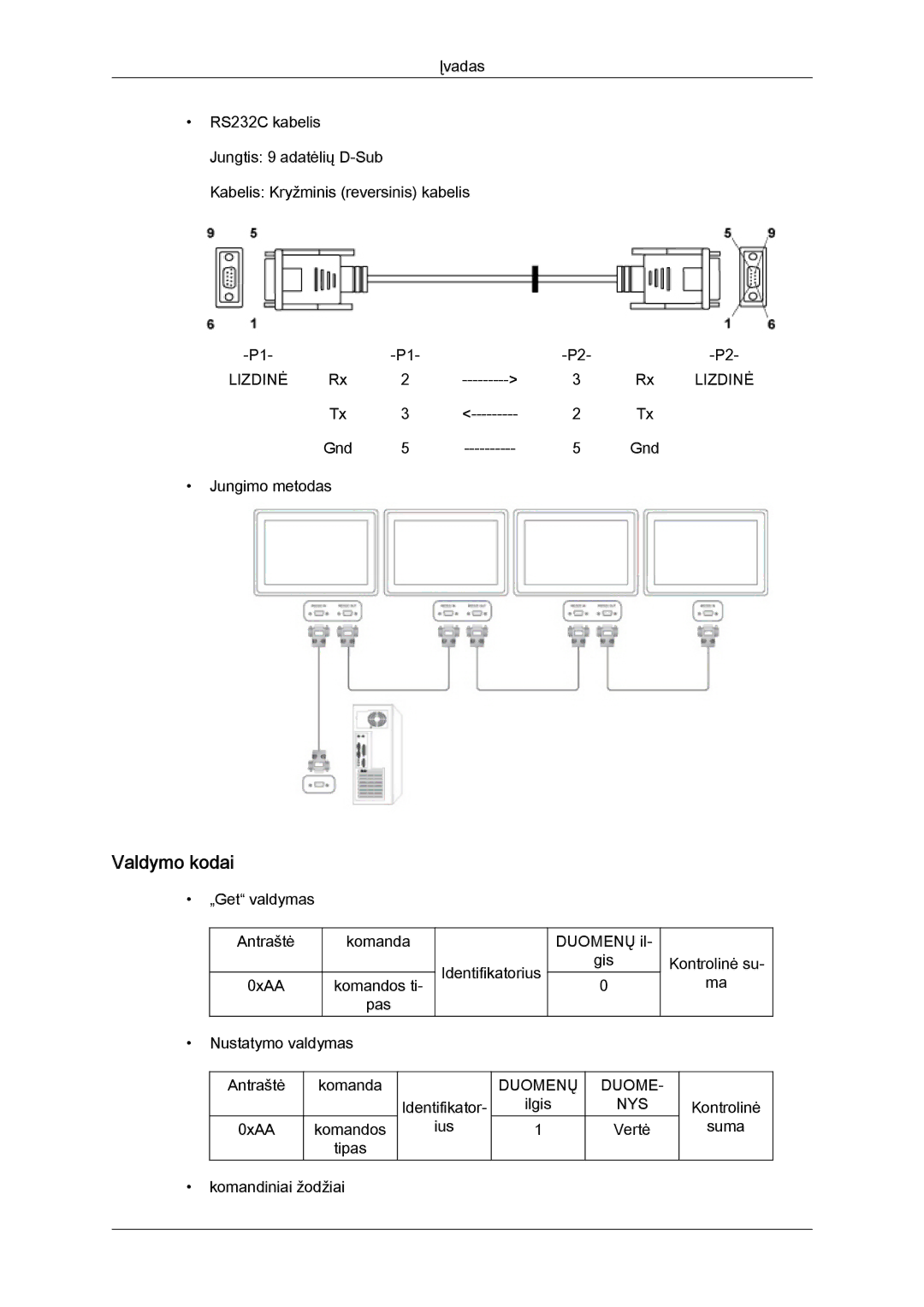 Samsung LH46GWPLBC/EN manual Valdymo kodai, Duome NYS 