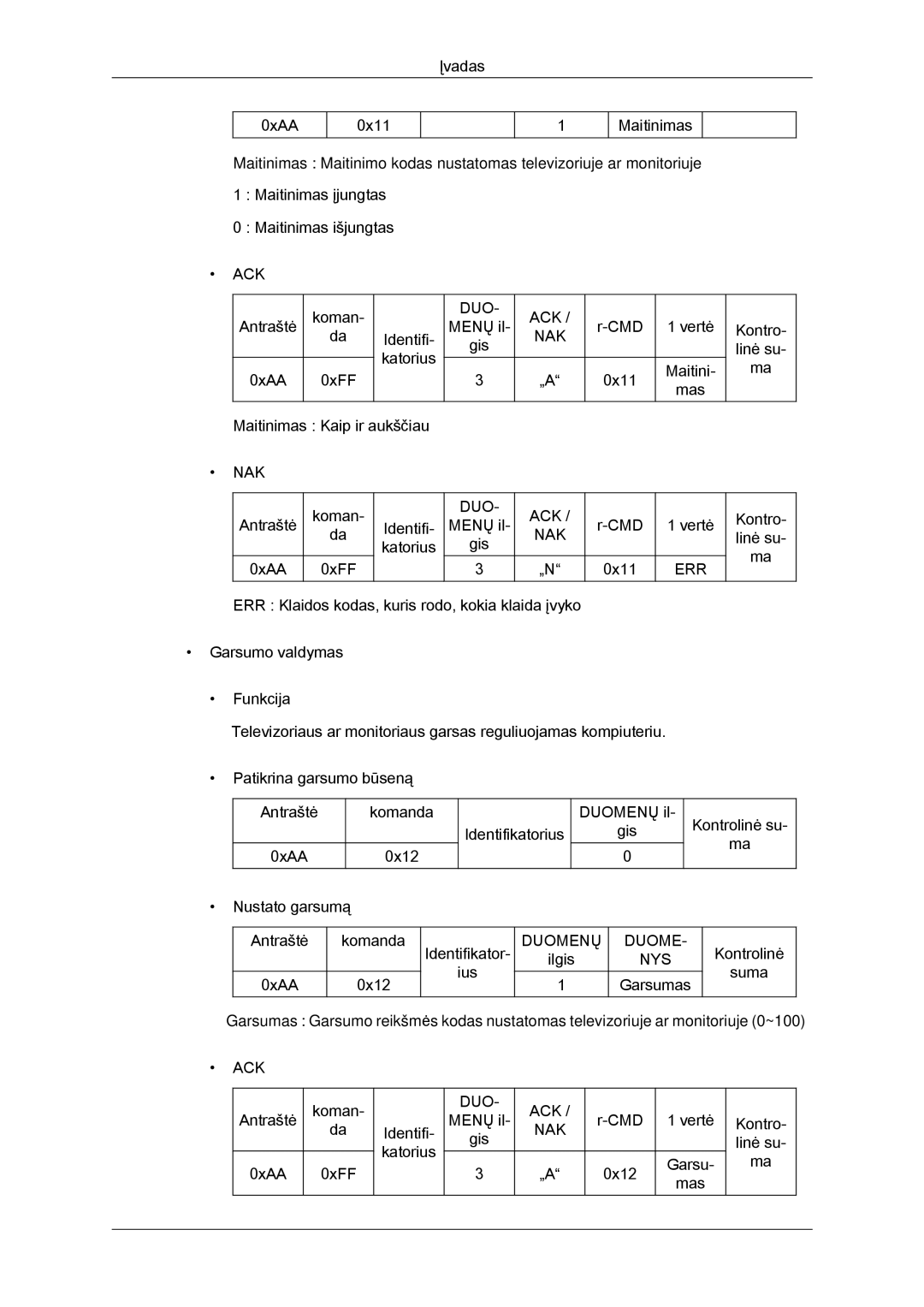 Samsung LH46GWPLBC/EN manual Ack 