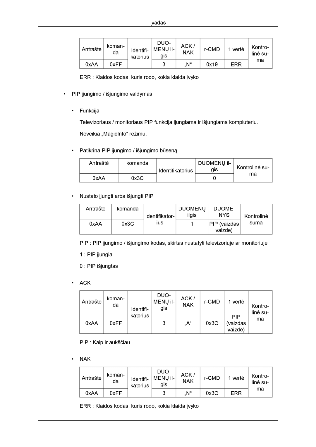 Samsung LH46GWPLBC/EN manual Pip 