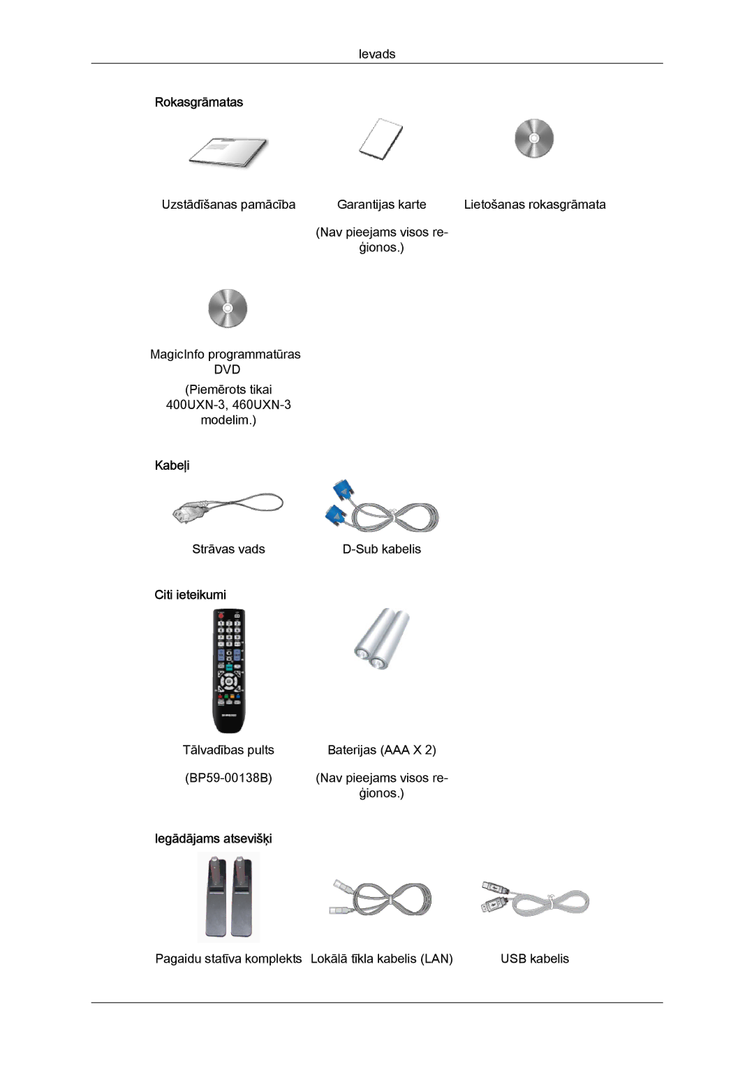 Samsung LH46GWPLBC/EN manual Rokasgrāmatas, Kabeļi, Citi ieteikumi, Iegādājams atsevišķi 