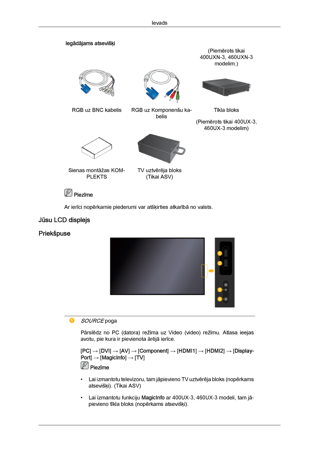 Samsung LH46GWPLBC/EN manual Jūsu LCD displejs Priekšpuse, Source poga 