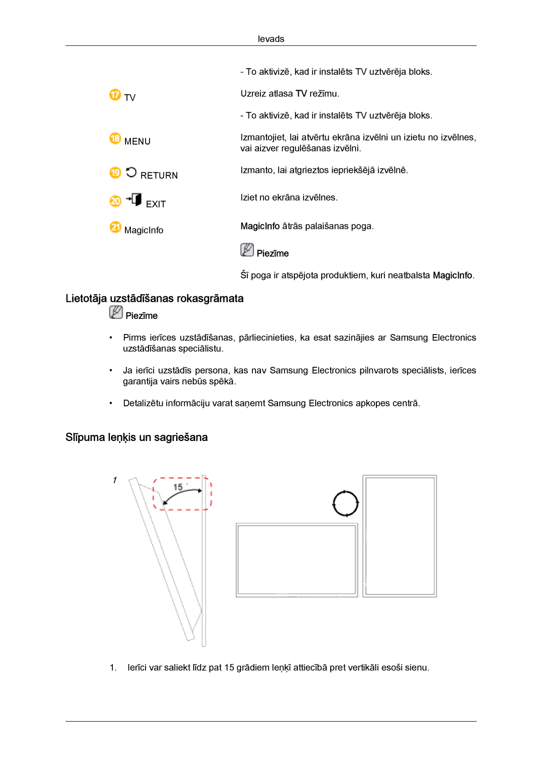 Samsung LH46GWPLBC/EN manual Lietotāja uzstādīšanas rokasgrāmata, Slīpuma leņķis un sagriešana 