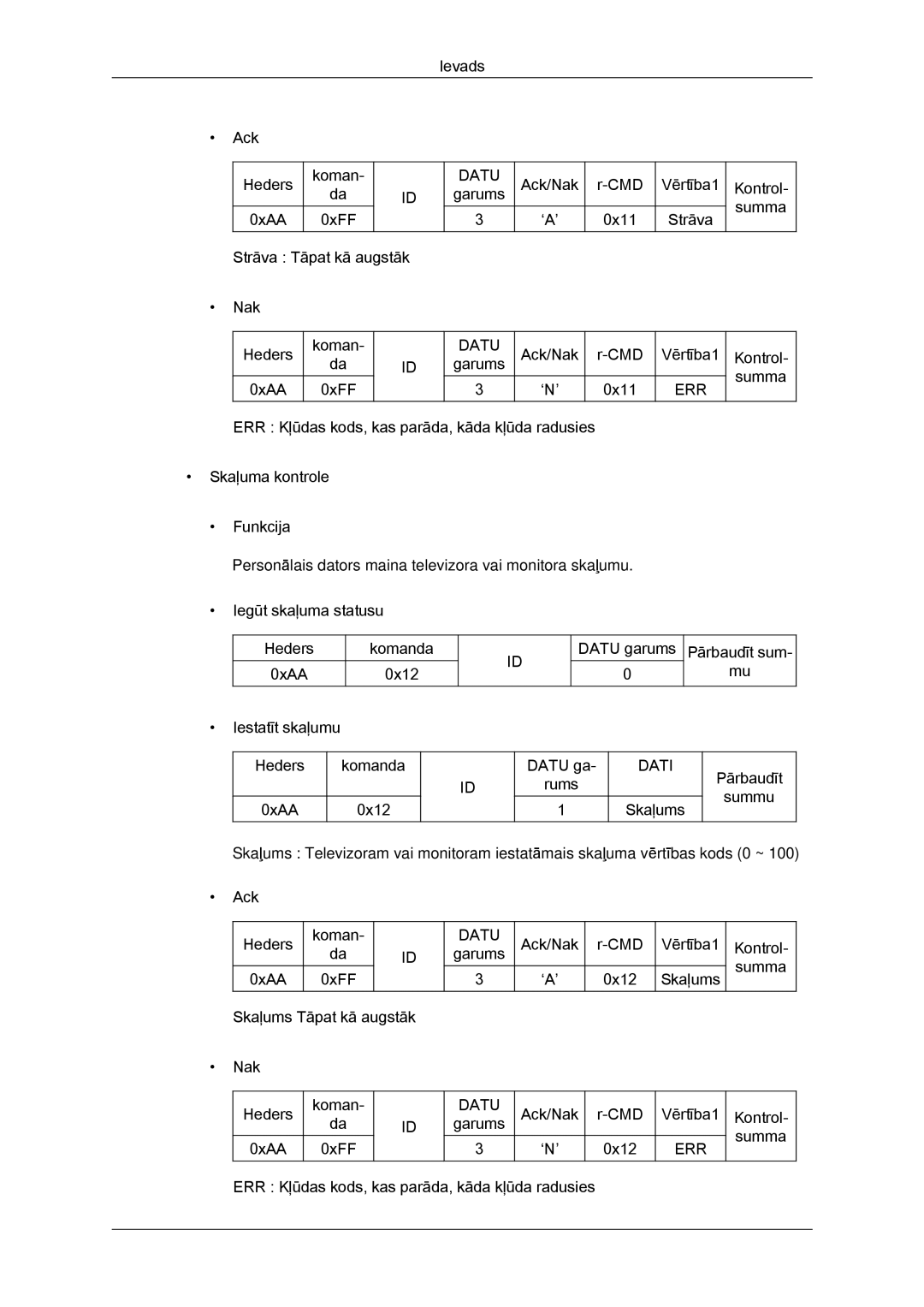 Samsung LH46GWPLBC/EN manual Datu 