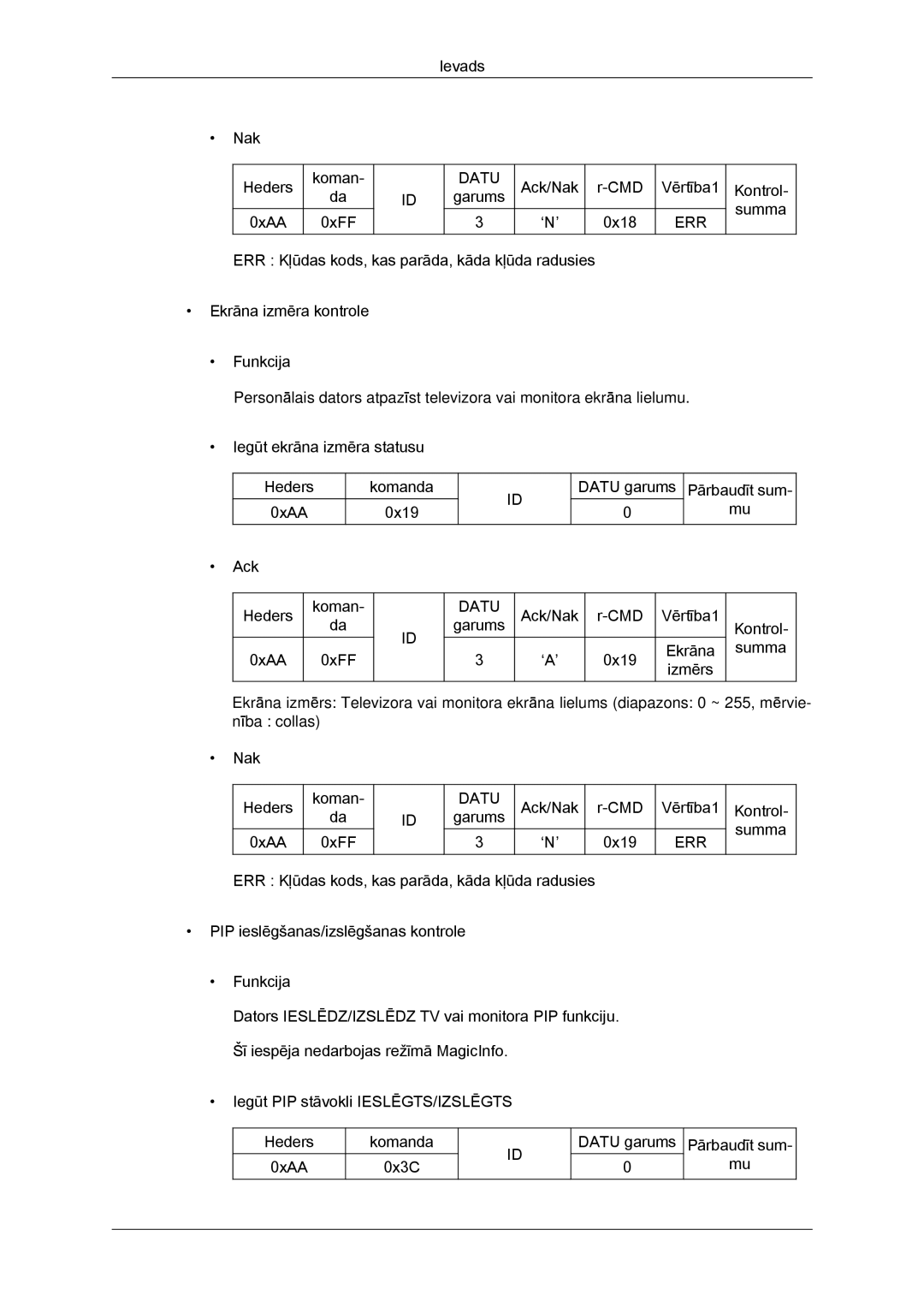 Samsung LH46GWPLBC/EN manual Ievads Nak Heders Koman 