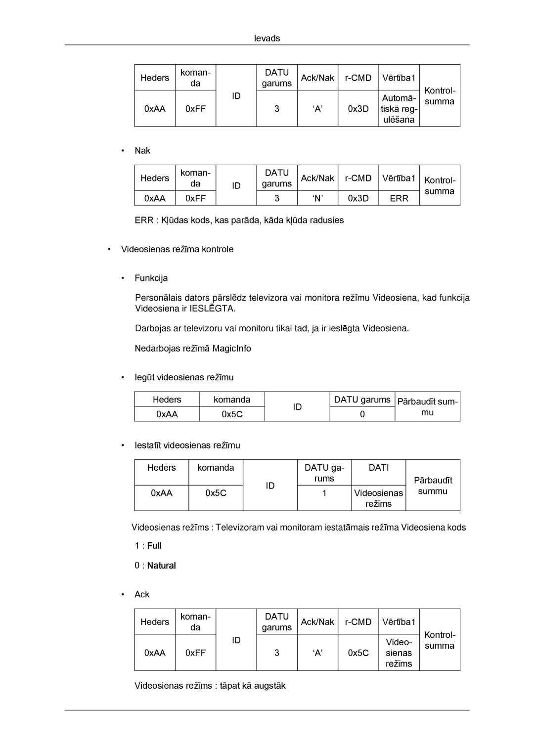 Samsung LH46GWPLBC/EN manual Natural 