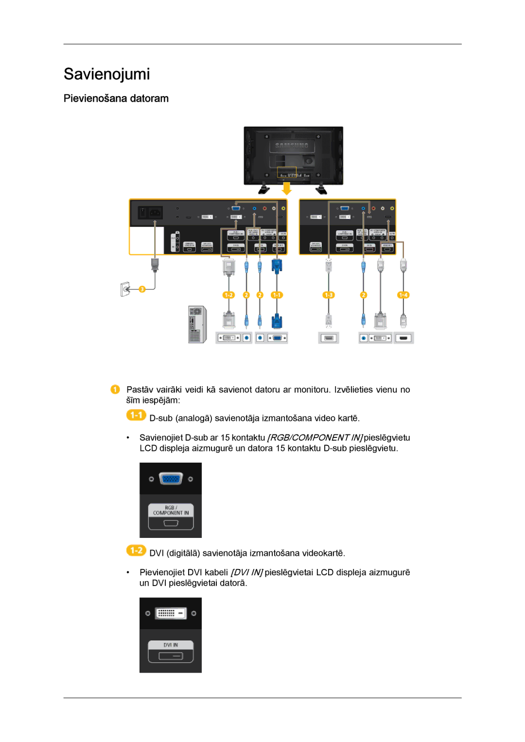 Samsung LH46GWPLBC/EN manual Savienojumi, Pievienošana datoram 