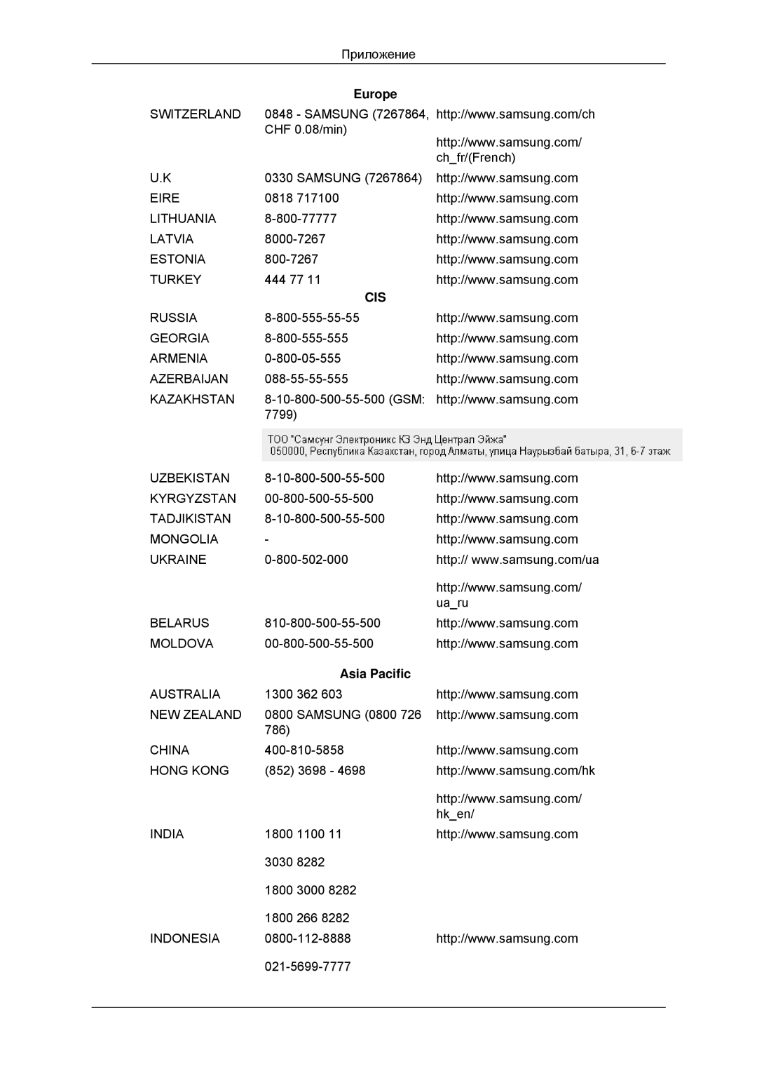 Samsung LH46GWPLBC/EN manual Cis, Asia Pacific 