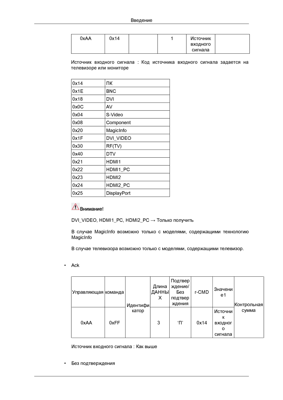 Samsung LH46GWPLBC/EN manual Внимание 