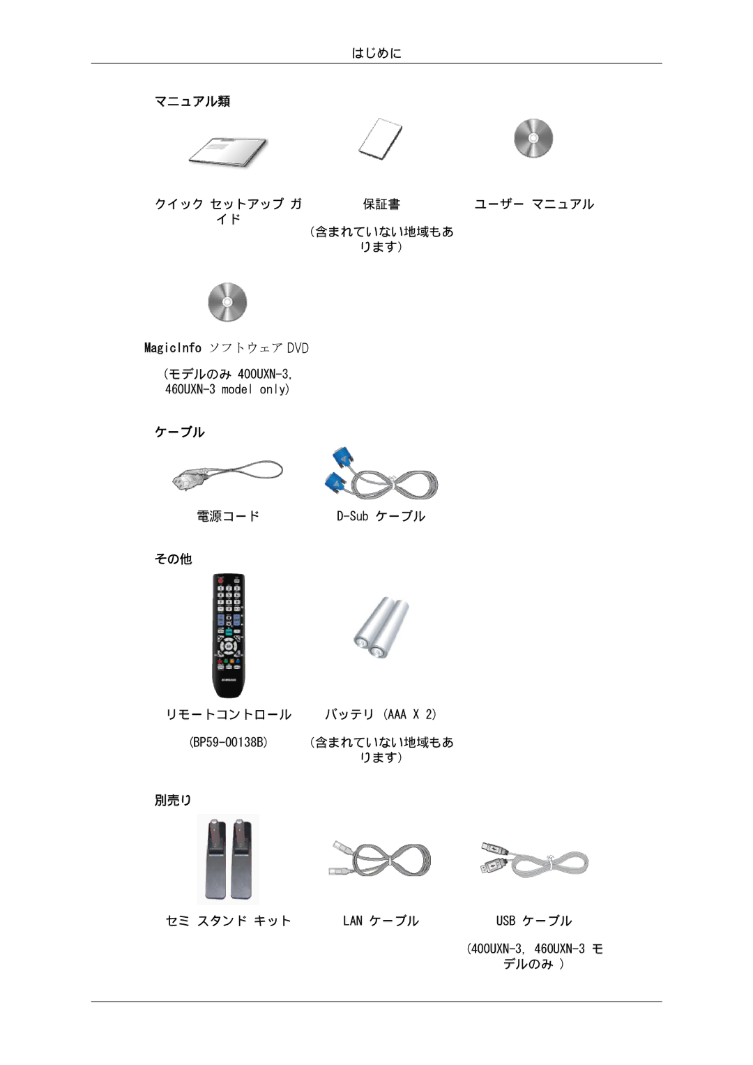 Samsung LH40GWPLBC/XJ, LH46GWPLBC/XJ, LH40GWSLBC/XJ, LH46GWTLBC/XJ, LH40GWTLBC/XJ, LH46GWSLBC/XJ manual Dvd 