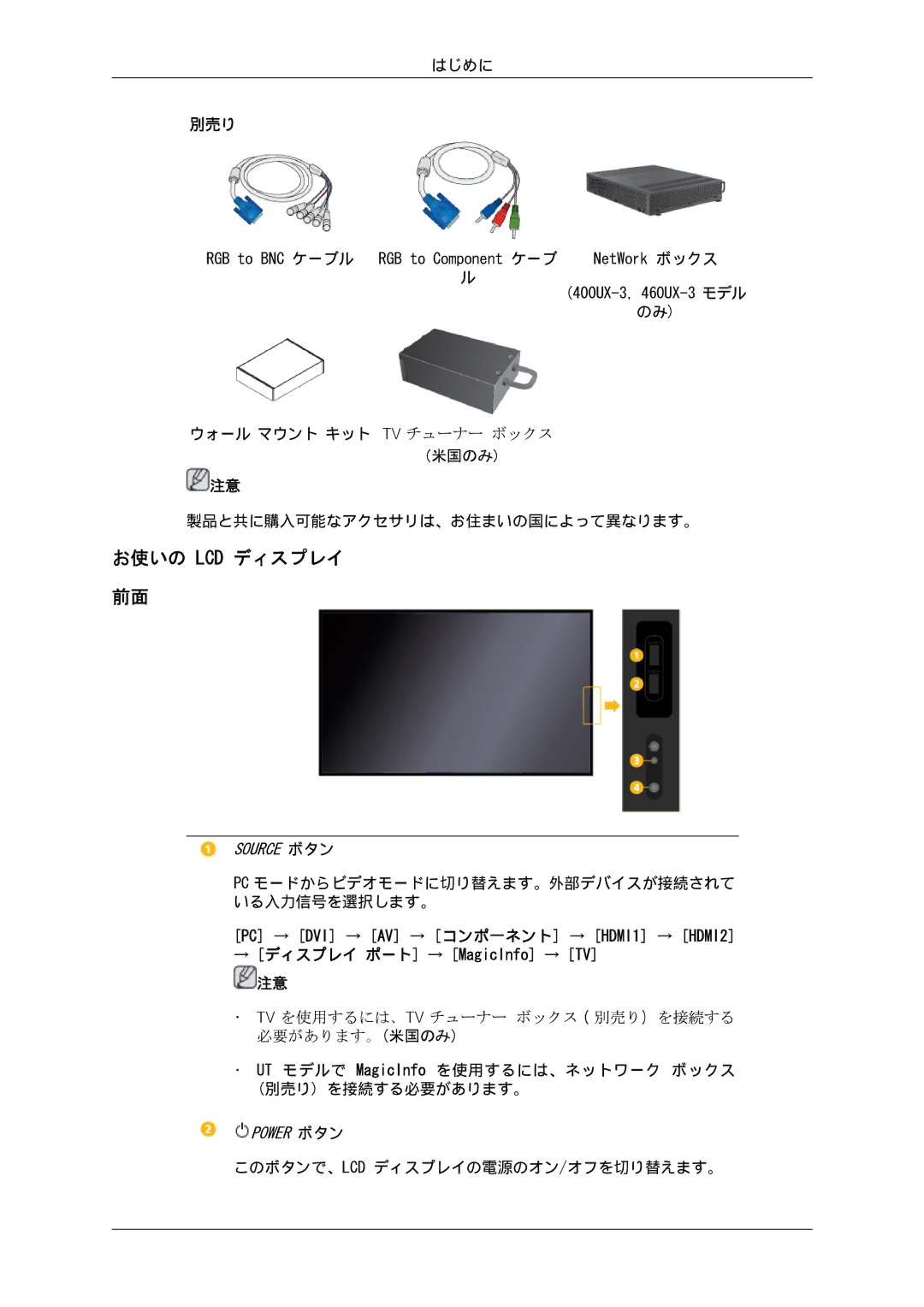 Samsung LH46GWPLBC/XJ, LH40GWSLBC/XJ, LH46GWTLBC/XJ, LH40GWTLBC/XJ, LH46GWSLBC/XJ, LH40GWPLBC/XJ manual お使いの Lcd ディスプレイ 