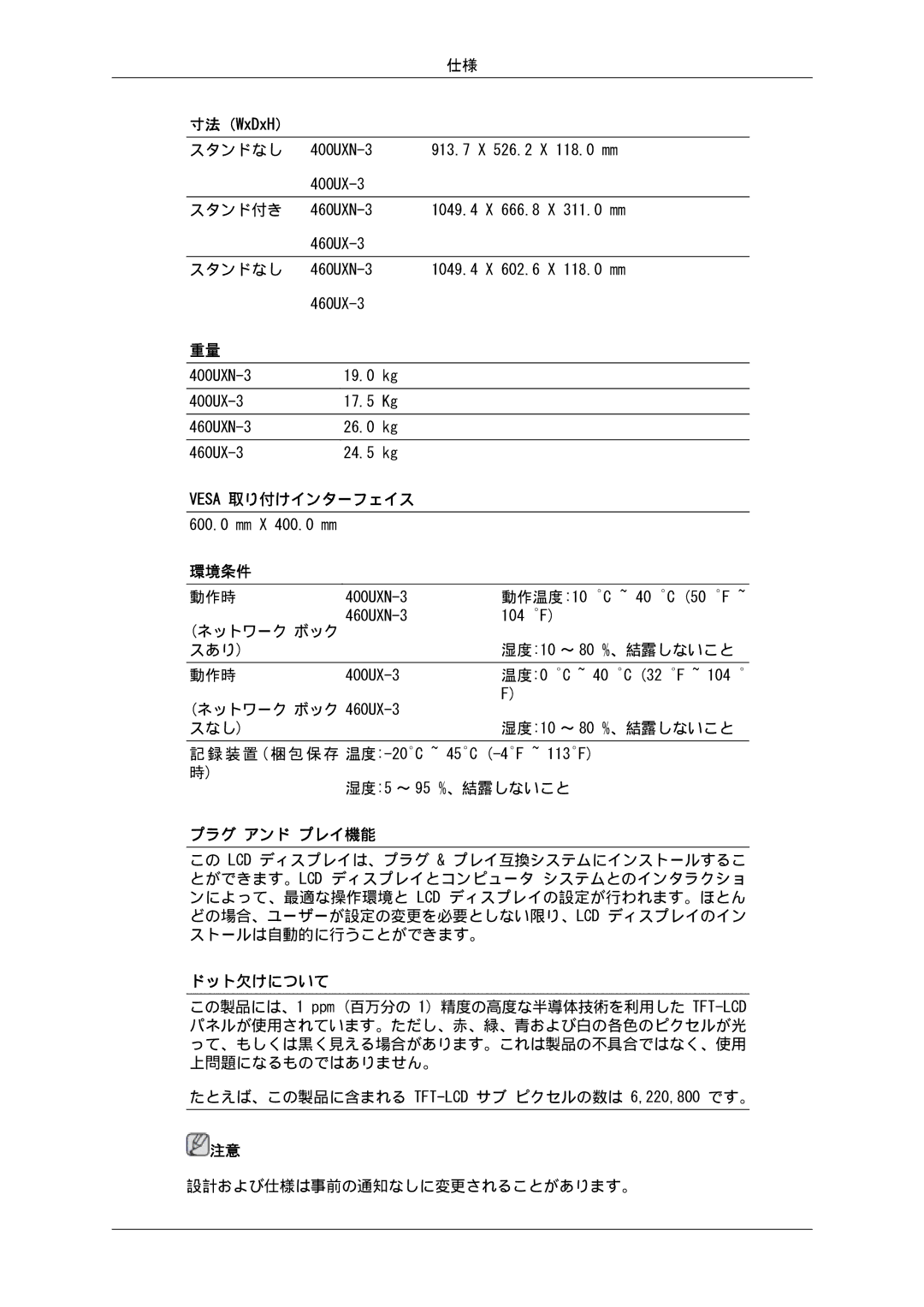 Samsung LH46GWSLBC/XJ, LH46GWPLBC/XJ, LH40GWSLBC/XJ, LH46GWTLBC/XJ, LH40GWTLBC/XJ, LH40GWPLBC/XJ manual Vesa 取り付けインターフェイス 