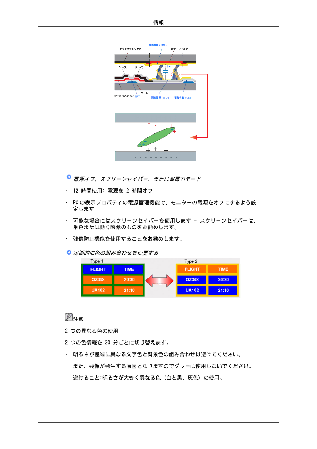 Samsung LH46GWTLBC/XJ, LH46GWPLBC/XJ, LH40GWSLBC/XJ, LH40GWTLBC/XJ, LH46GWSLBC/XJ, LH40GWPLBC/XJ manual 電源オフ、スクリーンセイバー、または省電力モード 