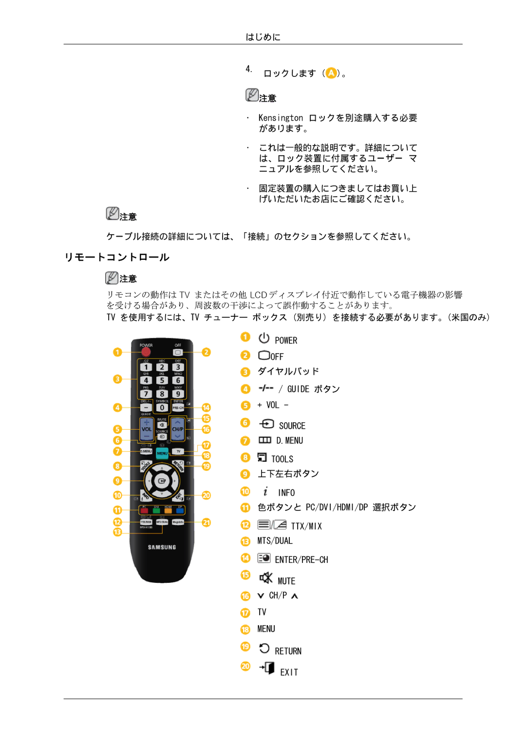 Samsung LH46GWPLBC/XJ, LH40GWSLBC/XJ, LH46GWTLBC/XJ, LH40GWTLBC/XJ, LH46GWSLBC/XJ, LH40GWPLBC/XJ manual リモートコントロール 