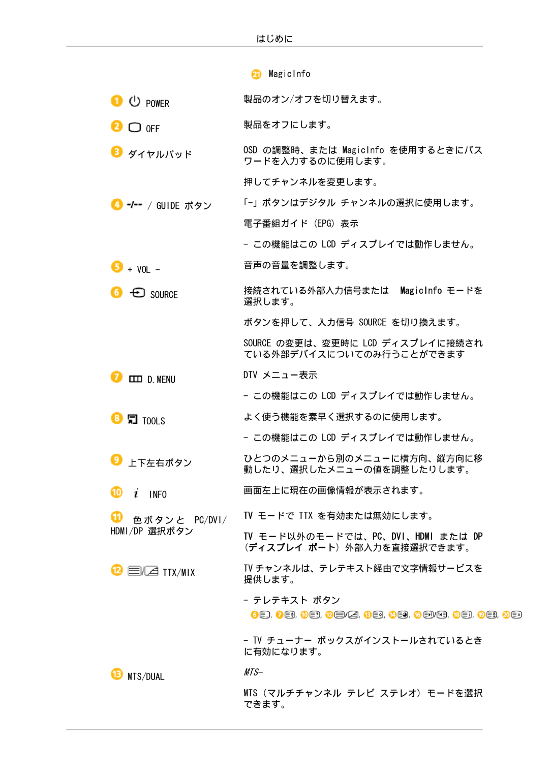 Samsung LH40GWSLBC/XJ, LH46GWPLBC/XJ, LH46GWTLBC/XJ, LH40GWTLBC/XJ, LH46GWSLBC/XJ manual Tv モード以外のモードでは、Pc、Dvi、Hdmi または Dp 