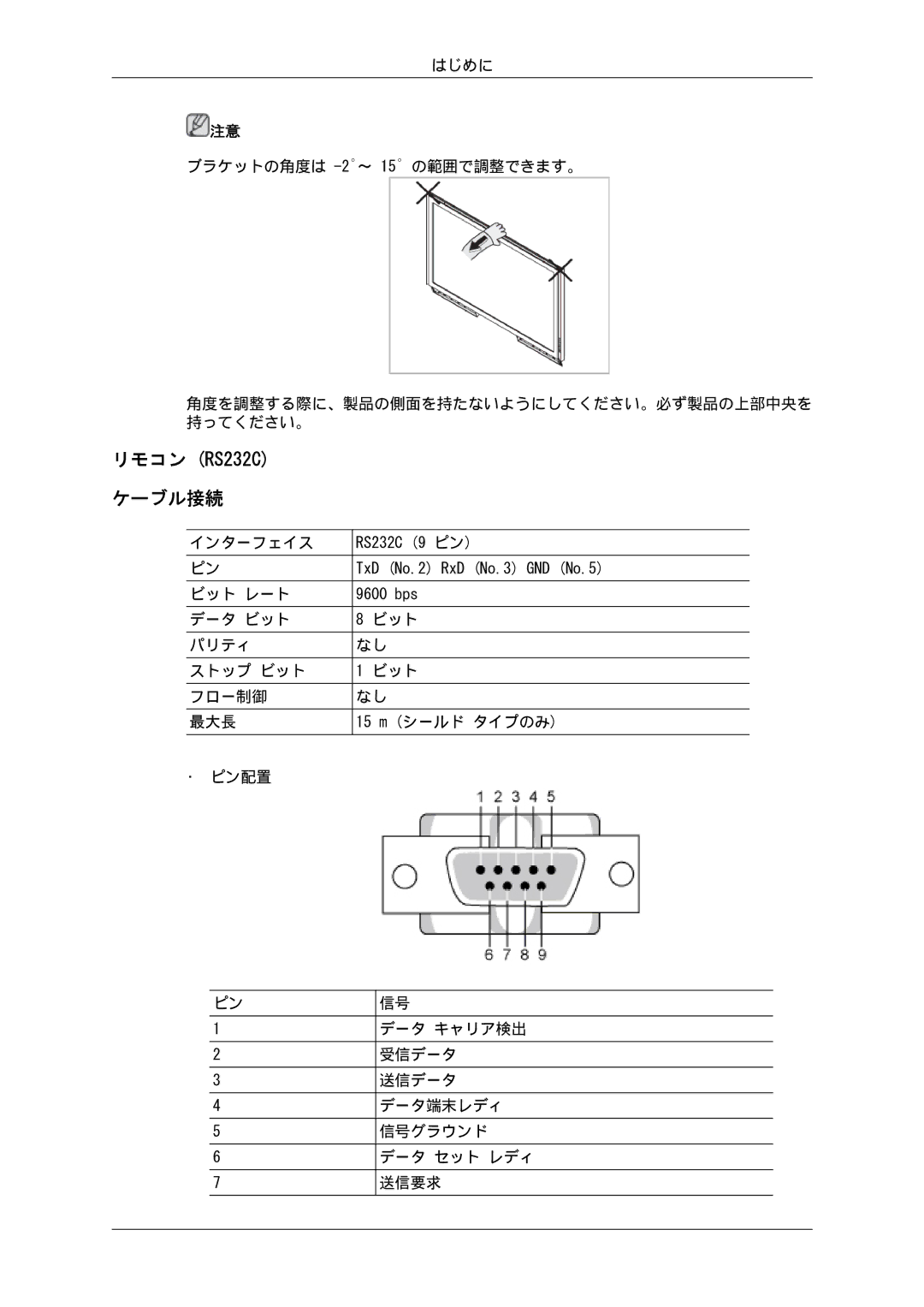 Samsung LH46GWPLBC/XJ, LH40GWSLBC/XJ, LH46GWTLBC/XJ, LH40GWTLBC/XJ, LH46GWSLBC/XJ, LH40GWPLBC/XJ manual ケーブル接続 