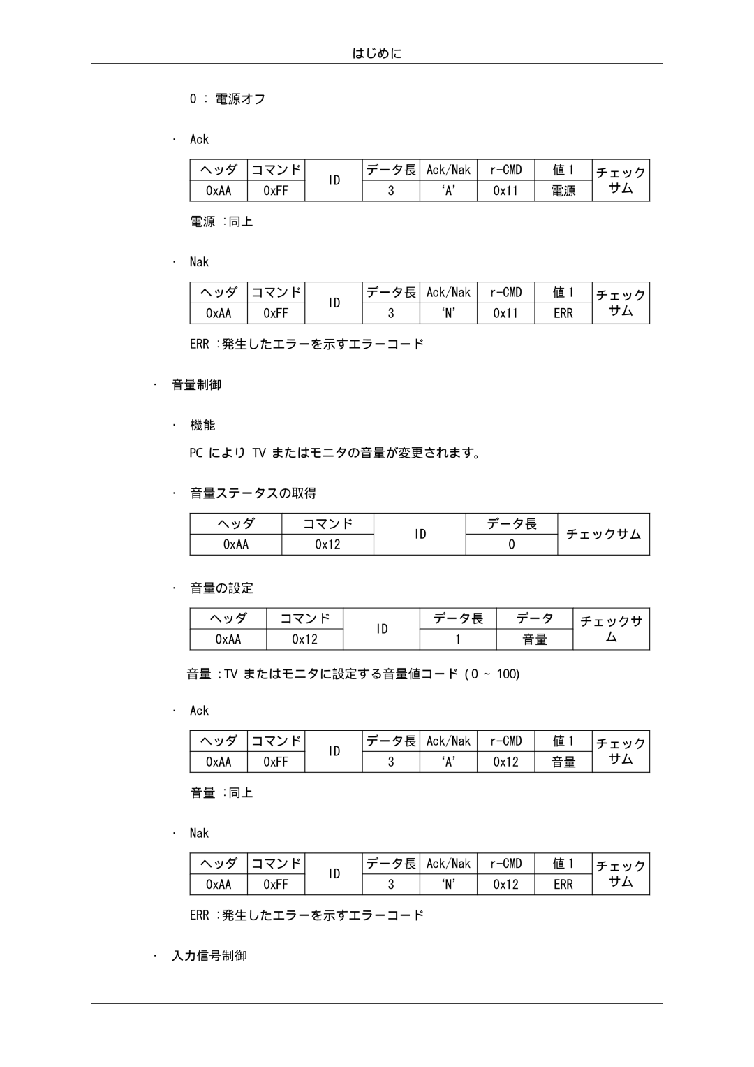 Samsung LH40GWTLBC/XJ, LH46GWPLBC/XJ, LH40GWSLBC/XJ, LH46GWTLBC/XJ, LH46GWSLBC/XJ, LH40GWPLBC/XJ manual ヘッダ コマンド データ長 