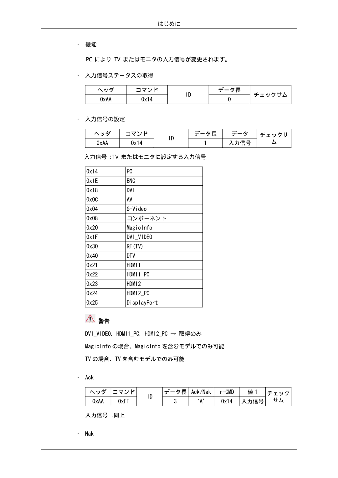 Samsung LH46GWSLBC/XJ, LH46GWPLBC/XJ, LH40GWSLBC/XJ, LH46GWTLBC/XJ, LH40GWTLBC/XJ, LH40GWPLBC/XJ manual 入力信号ステータスの取得 ヘッダ 