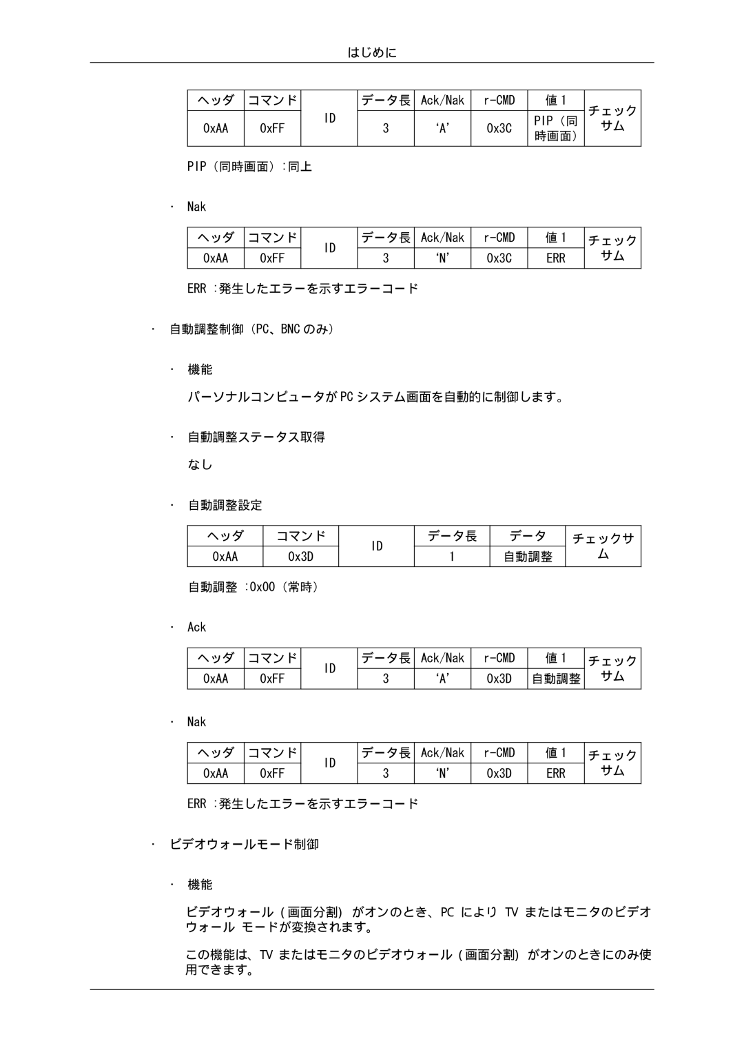 Samsung LH40GWSLBC/XJ, LH46GWPLBC/XJ, LH46GWTLBC/XJ, LH40GWTLBC/XJ manual パーソナルコンピュータが Pc システム画面を自動的に制御します。 自動調整ステータス取得 なし 