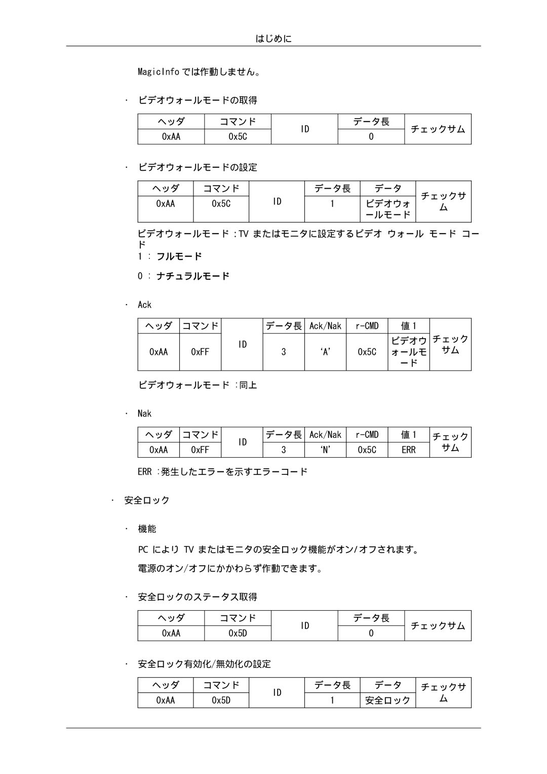 Samsung LH46GWTLBC/XJ, LH46GWPLBC/XJ, LH40GWSLBC/XJ, LH40GWTLBC/XJ, LH46GWSLBC/XJ, LH40GWPLBC/XJ manual フルモード ナチュラルモード 