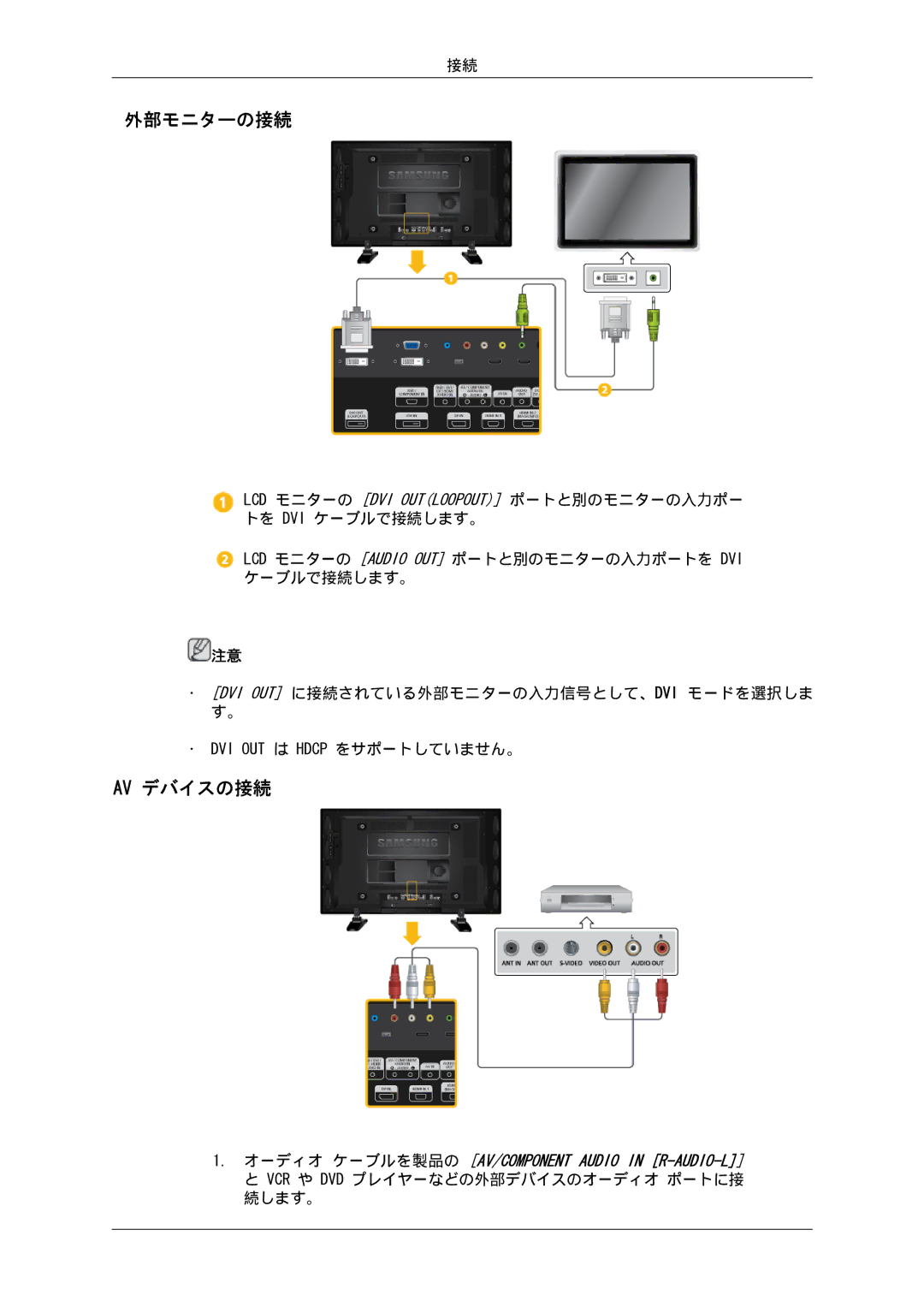 Samsung LH46GWPLBC/XJ, LH40GWSLBC/XJ, LH46GWTLBC/XJ, LH40GWTLBC/XJ, LH46GWSLBC/XJ, LH40GWPLBC/XJ manual 外部モニターの接続, Av デバイスの接続 