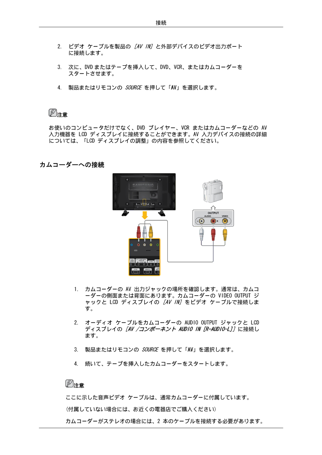 Samsung LH40GWSLBC/XJ, LH46GWPLBC/XJ, LH46GWTLBC/XJ, LH40GWTLBC/XJ, LH46GWSLBC/XJ, LH40GWPLBC/XJ manual カムコーダーへの接続 