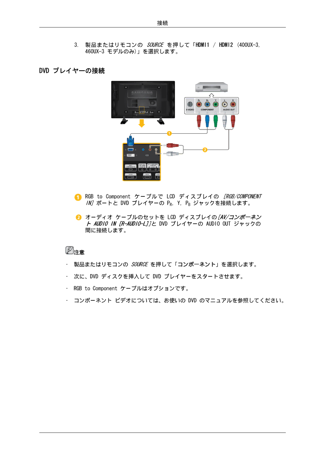 Samsung LH40GWTLBC/XJ, LH46GWPLBC/XJ, LH40GWSLBC/XJ, LH46GWTLBC/XJ, LH46GWSLBC/XJ, LH40GWPLBC/XJ manual Dvd プレイヤーの接続 