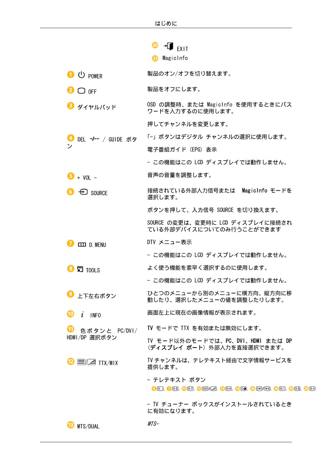 Samsung LH40GWPLBC/XJ, LH46GWPLBC/XJ, LH40GWSLBC/XJ, LH46GWTLBC/XJ, LH40GWTLBC/XJ, LH46GWSLBC/XJ manual 製品のオン /オフを切り替えます 。 