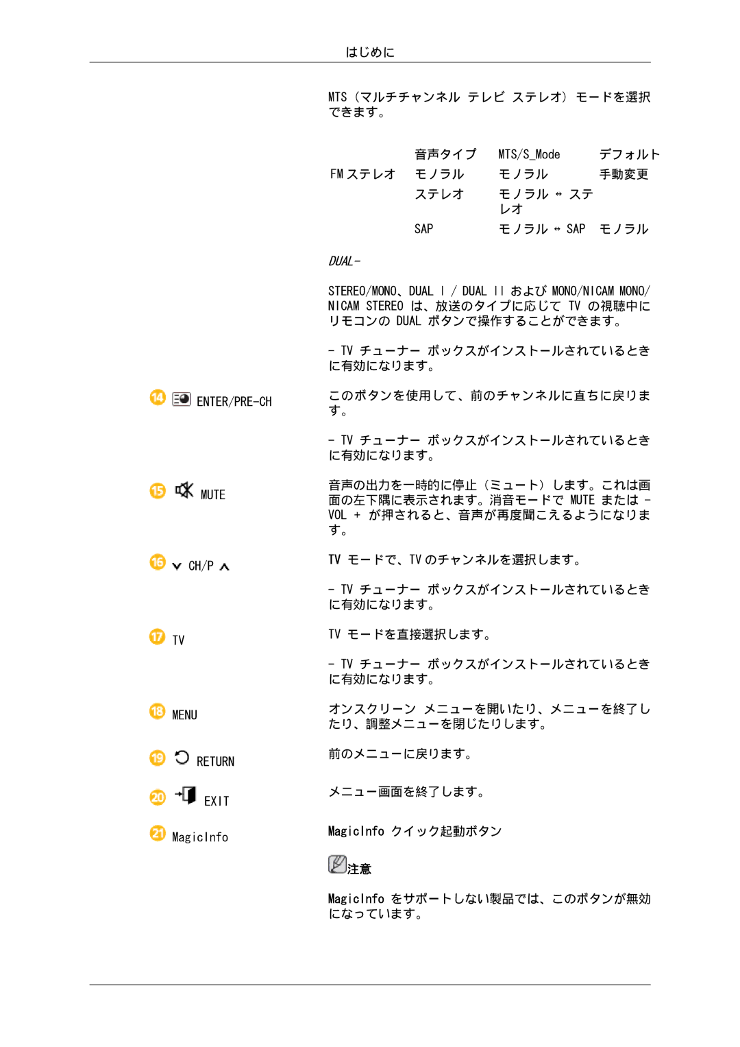 Samsung LH46GWPLBC/XJ, LH40GWSLBC/XJ, LH46GWTLBC/XJ, LH40GWTLBC/XJ, LH46GWSLBC/XJ, LH40GWPLBC/XJ manual MagicInfo クイック起動ボタン 