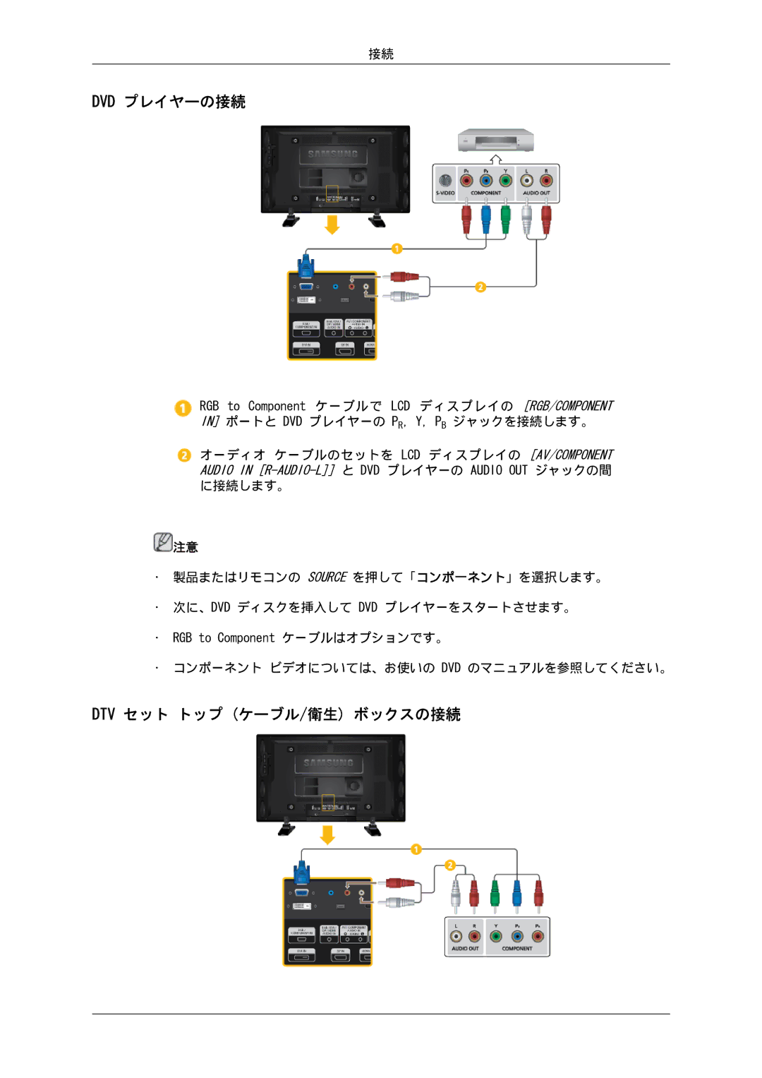 Samsung LH46GWPLBC/XJ, LH40GWSLBC/XJ, LH46GWTLBC/XJ, LH40GWTLBC/XJ, LH46GWSLBC/XJ Dvd プレイヤーの接続, Dtv セット トップ ケーブル/衛生 ボックスの接続 