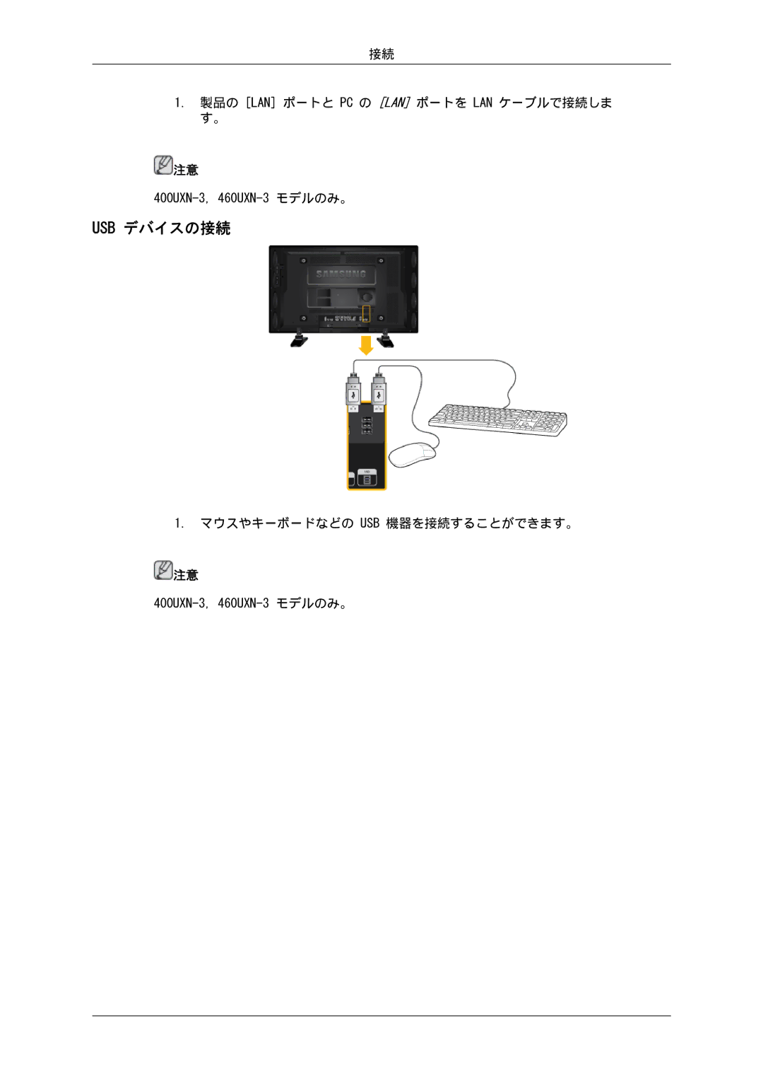 Samsung LH46GWTLBC/XJ, LH46GWPLBC/XJ, LH40GWSLBC/XJ, LH40GWTLBC/XJ, LH46GWSLBC/XJ, LH40GWPLBC/XJ manual Usb デバイスの接続 