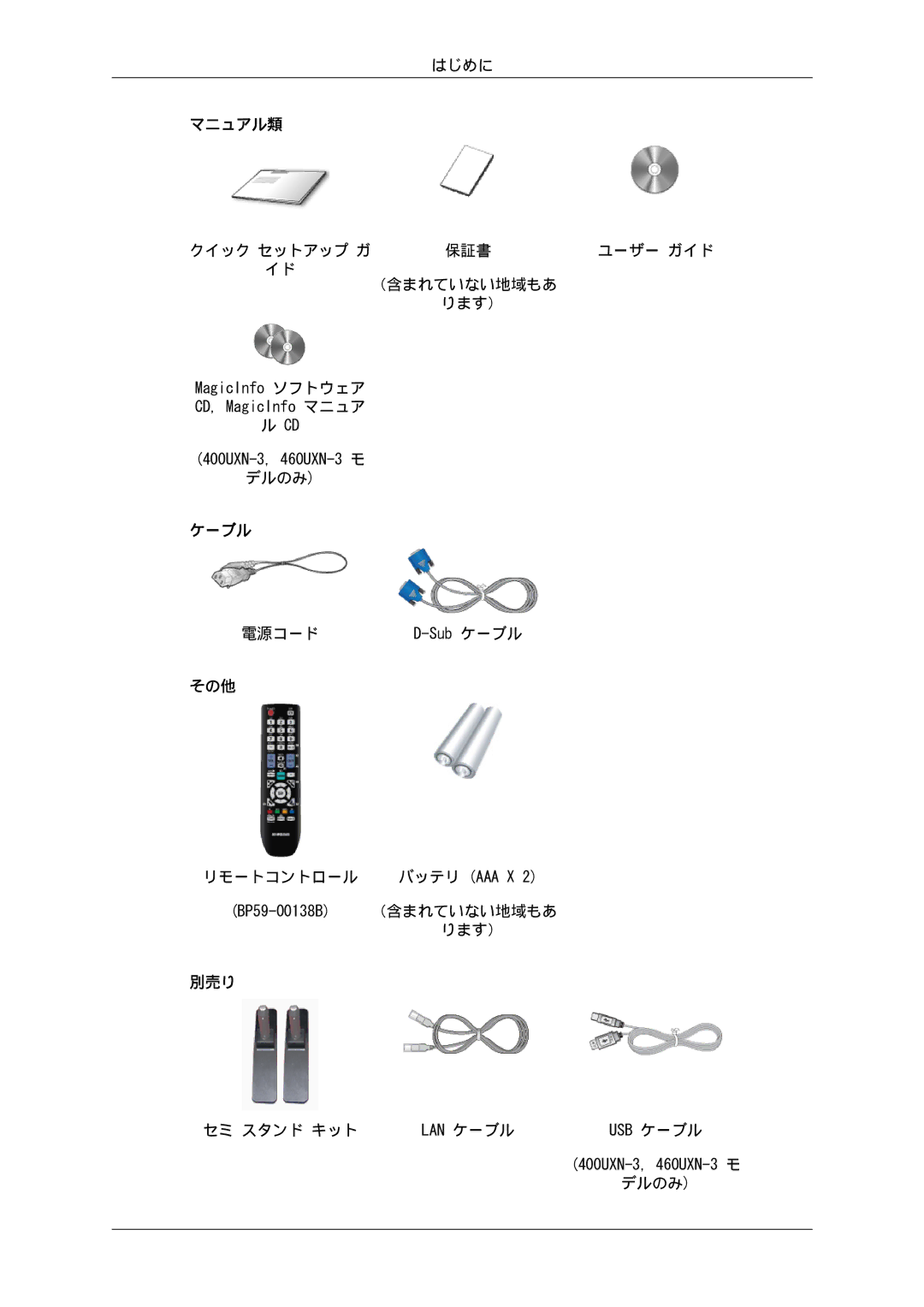 Samsung LH40GWTLBC/XJ, LH46GWPLBC/XJ, LH40GWSLBC/XJ, LH46GWTLBC/XJ, LH46GWSLBC/XJ, LH40GWPLBC/XJ manual ケーブル 