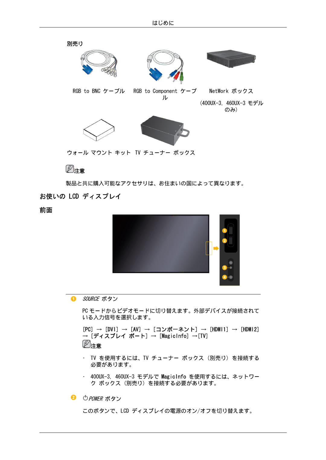 Samsung LH46GWSLBC/XJ, LH46GWPLBC/XJ, LH40GWSLBC/XJ, LH46GWTLBC/XJ, LH40GWTLBC/XJ, LH40GWPLBC/XJ manual お使いの Lcd ディスプレイ 