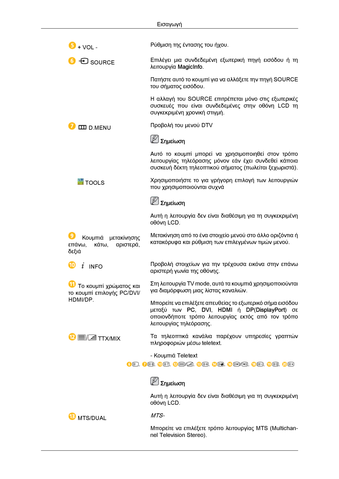 Samsung LH40HBPLBC/EN, LH46HBPLBC/EN, LH40HBPLGC/EN manual Mts 