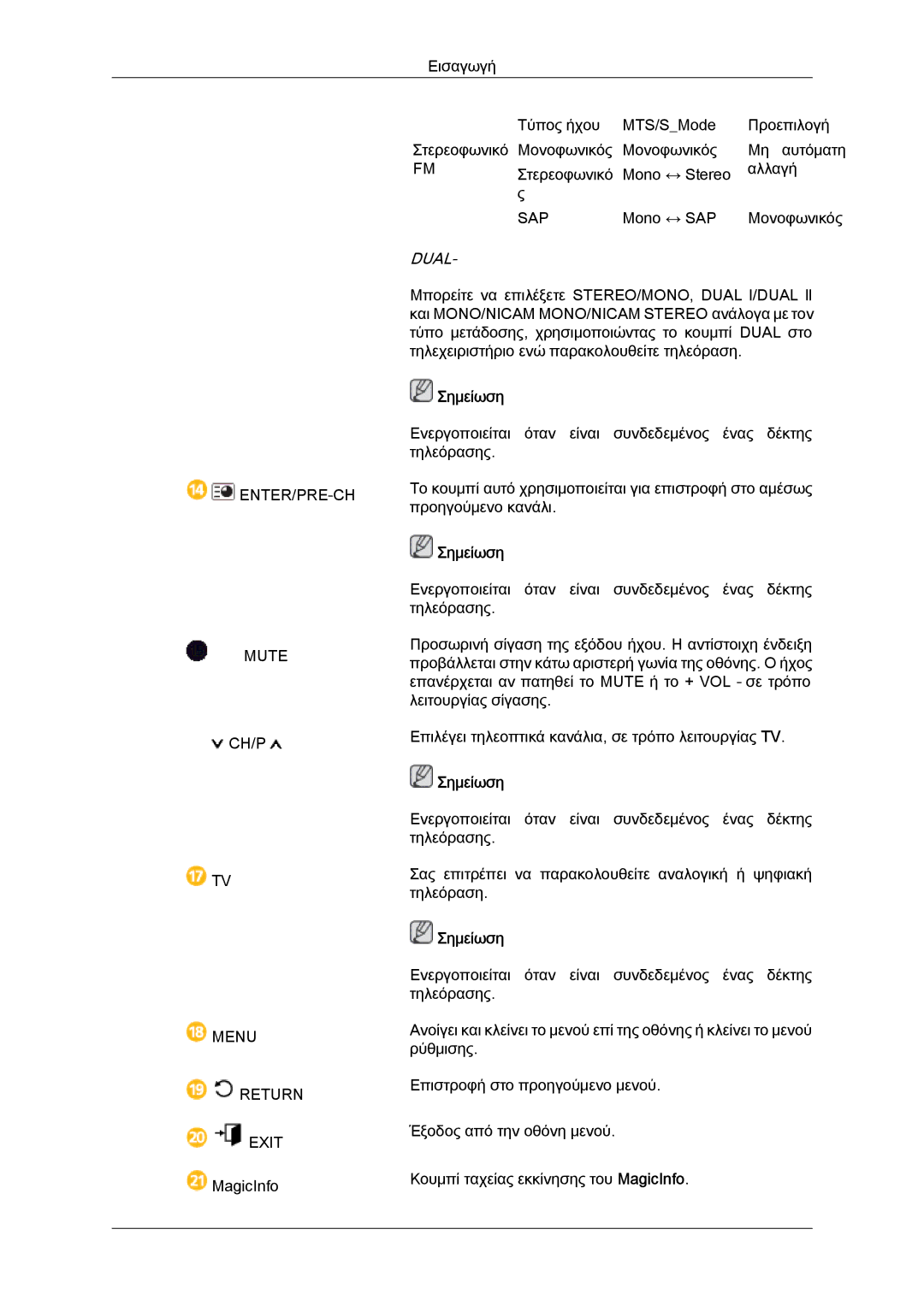 Samsung LH40HBPLGC/EN, LH46HBPLBC/EN, LH40HBPLBC/EN manual Dual 