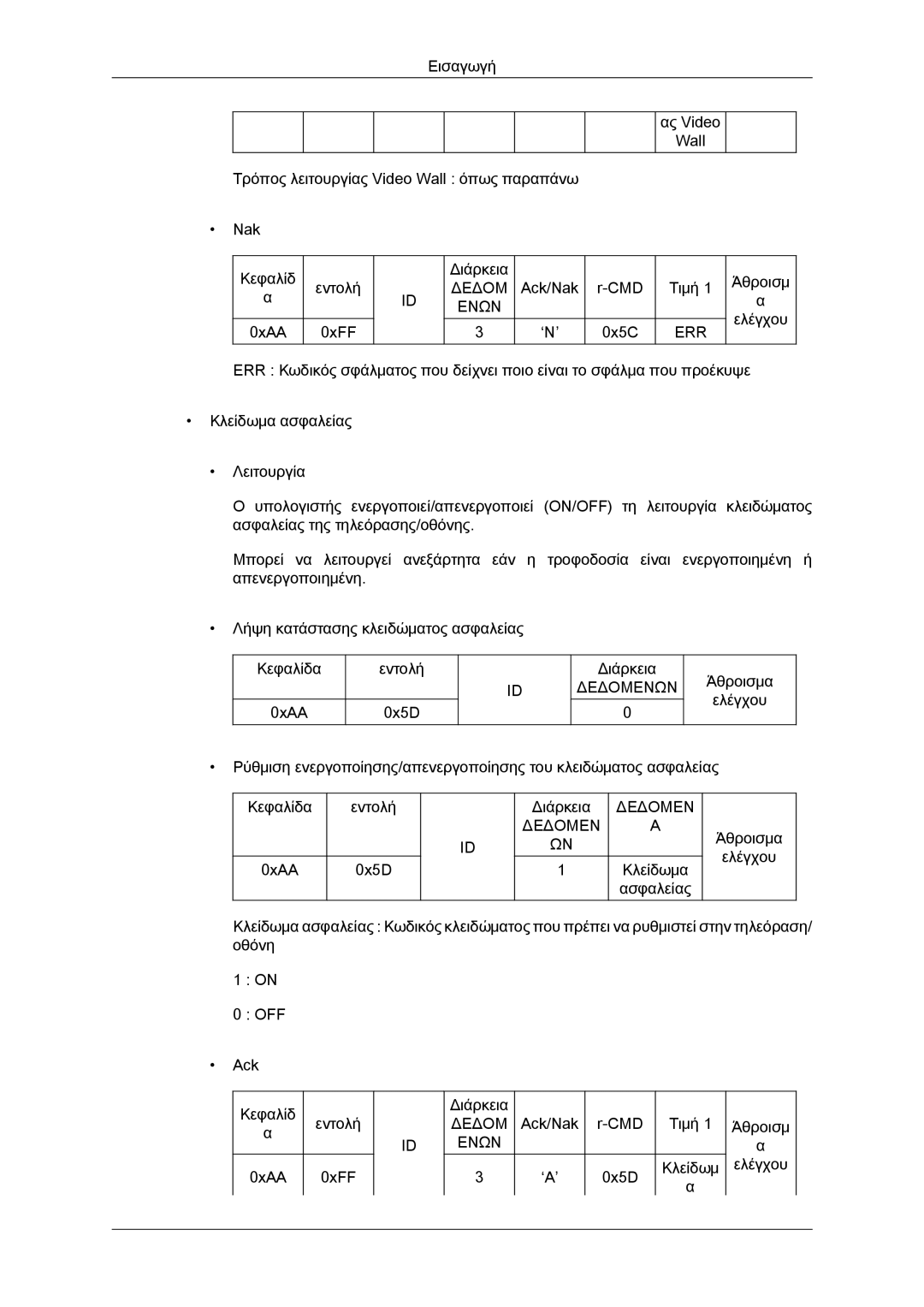 Samsung LH46HBPLBC/EN, LH40HBPLBC/EN, LH40HBPLGC/EN manual 0xAA 0xFF ‘N’ 0x5C 