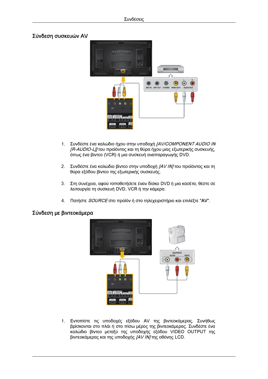 Samsung LH40HBPLBC/EN, LH46HBPLBC/EN, LH40HBPLGC/EN manual Σύνδεση συσκευών AV, Σύνδεση με βιντεοκάμερα 