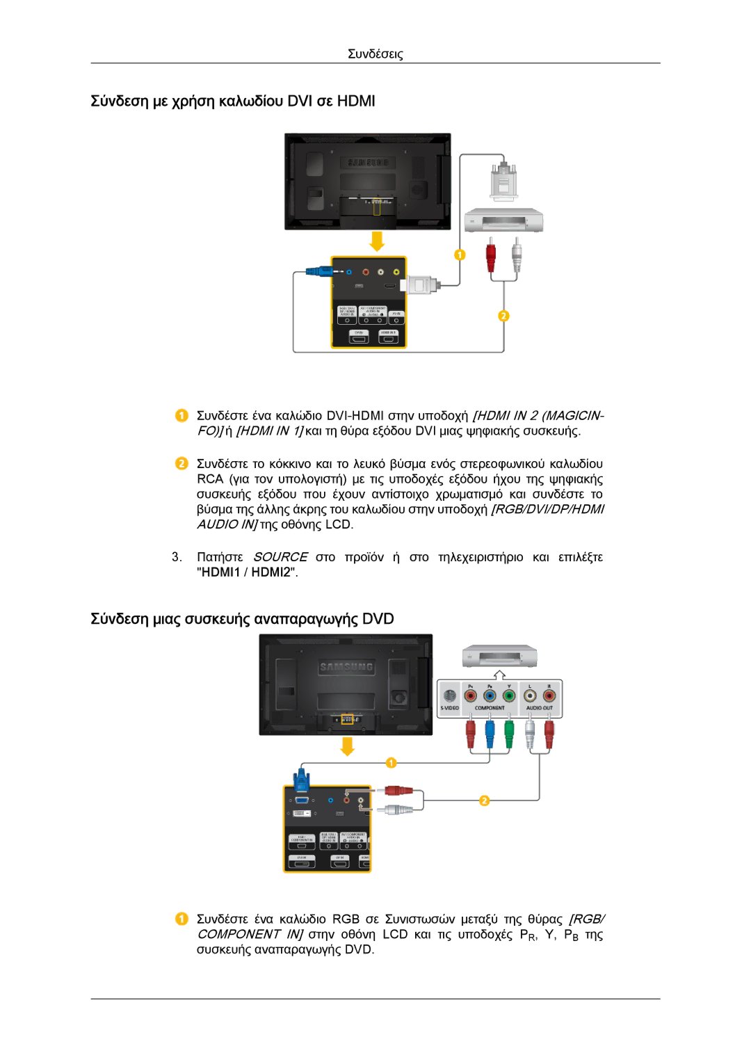 Samsung LH46HBPLBC/EN, LH40HBPLBC/EN manual Σύνδεση με χρήση καλωδίου DVI σε Hdmi, Σύνδεση μιας συσκευής αναπαραγωγής DVD 