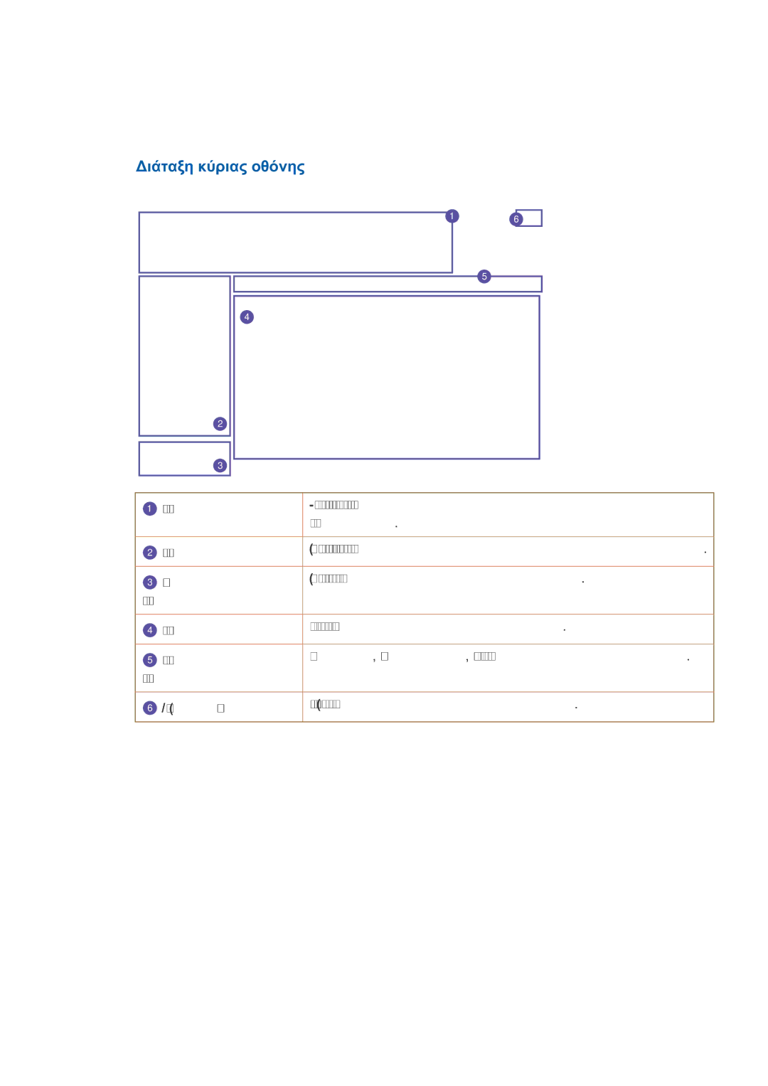 Samsung LH40HBPLGC/EN, LH46HBPLBC/EN, LH40HBPLBC/EN manual 