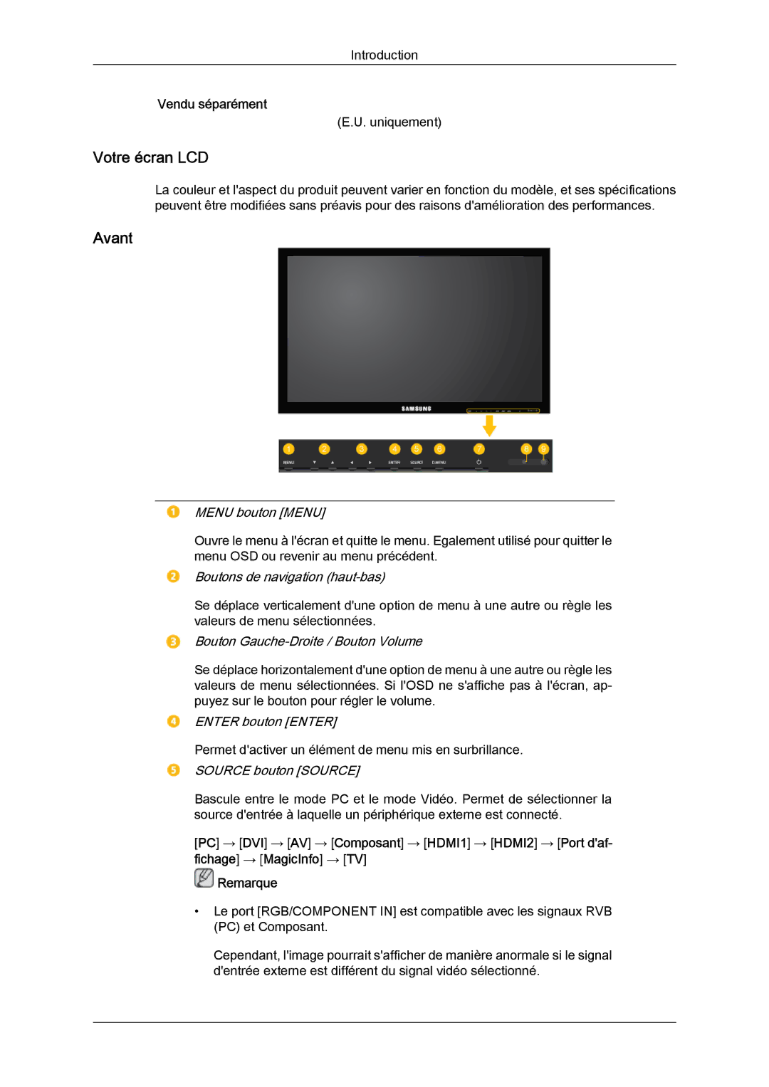 Samsung LH46HBPLBC/EN, LH40HBPLBC/EN manual Votre écran LCD, Avant 