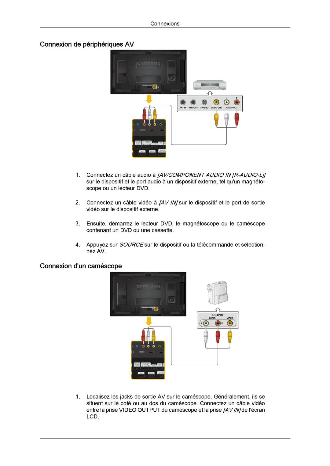 Samsung LH40HBPLBC/EN, LH46HBPLBC/EN manual Connexion de périphériques AV, Connexion dun caméscope 