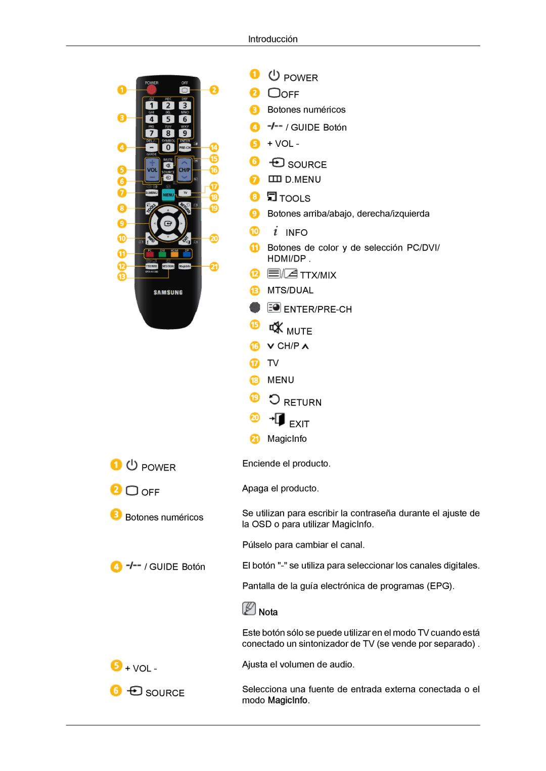 Samsung LH40HBPLBC/EN, LH46HBPLBC/EN manual Power 