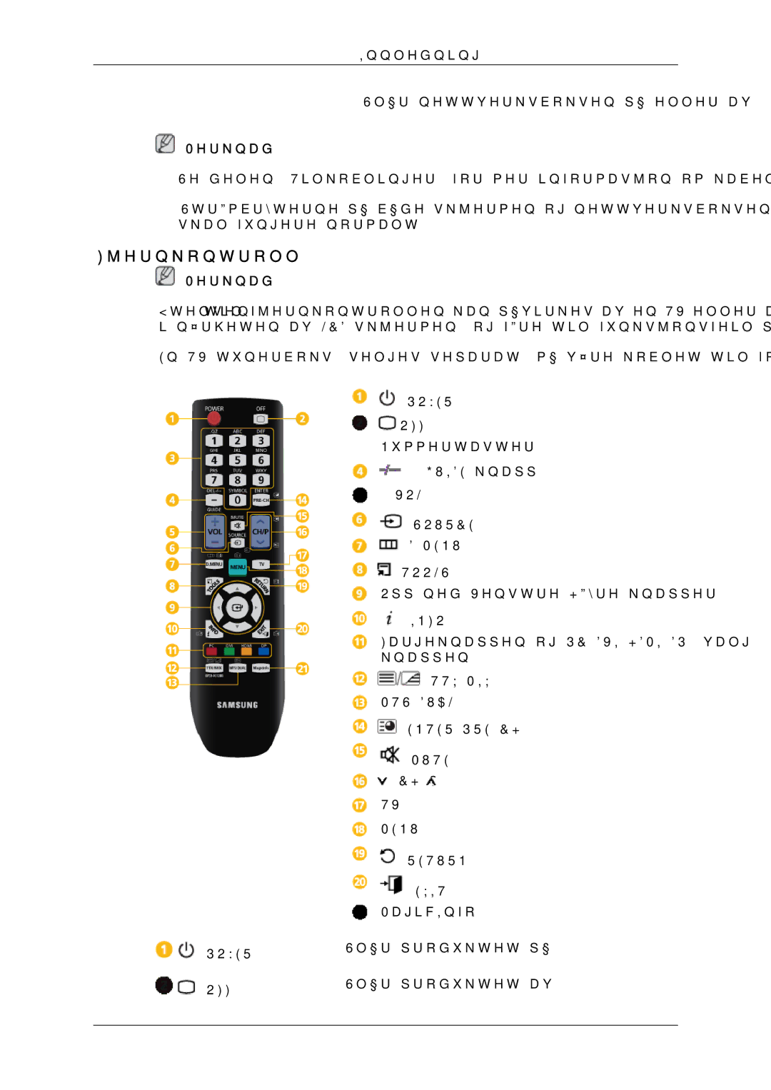 Samsung LH46HBPLBC/EN, LH40HBPLBC/EN manual Fjernkontroll 