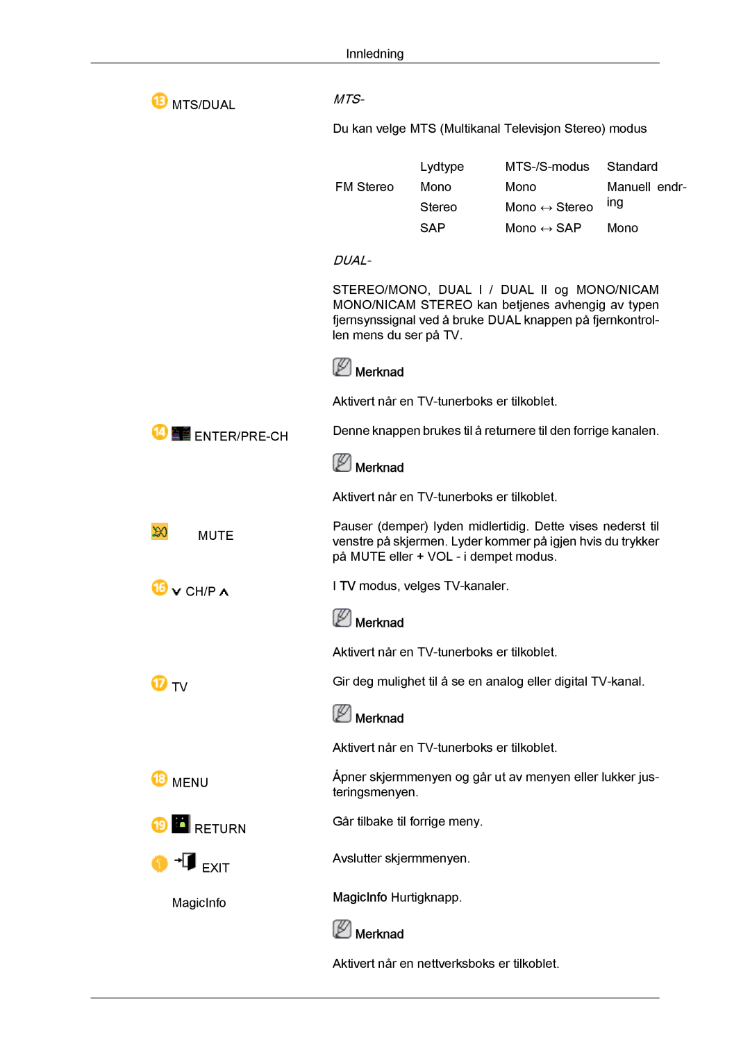 Samsung LH46HBPLBC/EN, LH40HBPLBC/EN manual Dual 