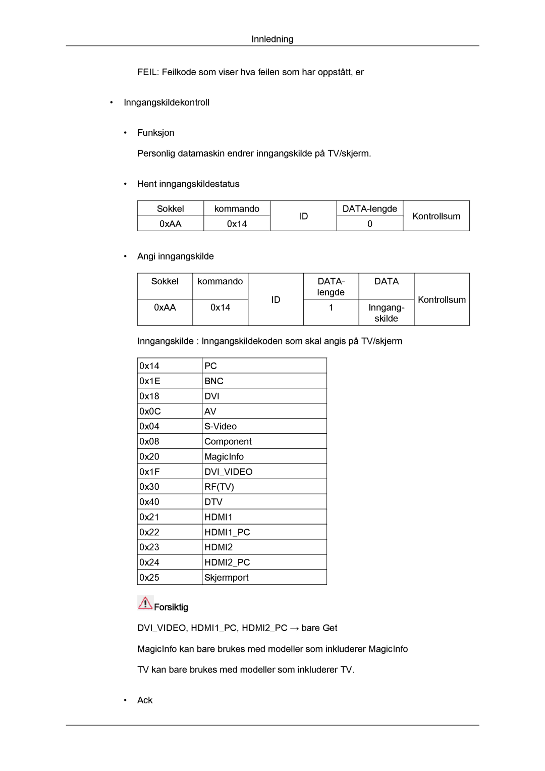 Samsung LH40HBPLBC/EN, LH46HBPLBC/EN manual Forsiktig 