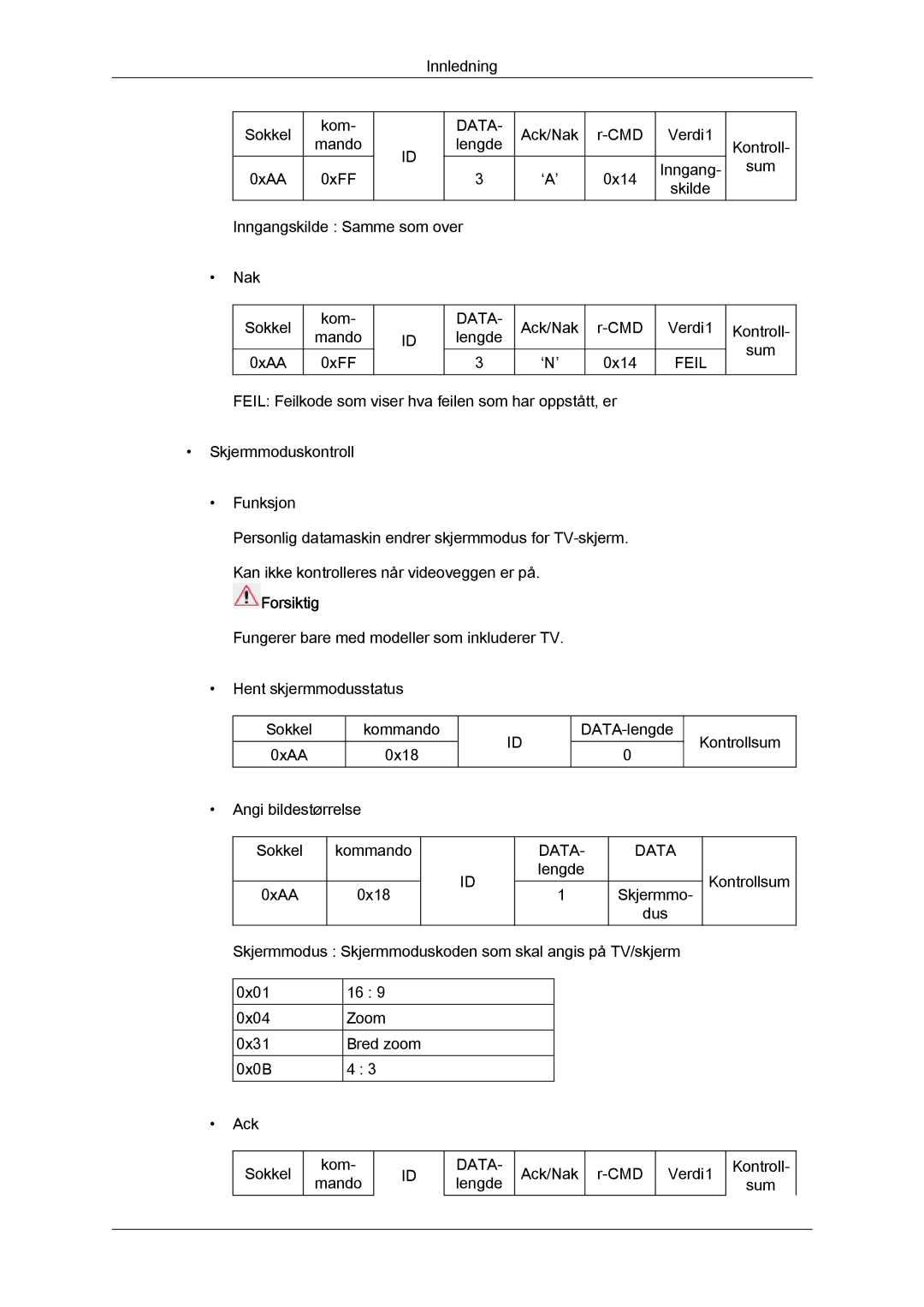 Samsung LH46HBPLBC/EN, LH40HBPLBC/EN manual Ack/Nak CMD Verdi1 Kontroll Mando Lengde Sum 