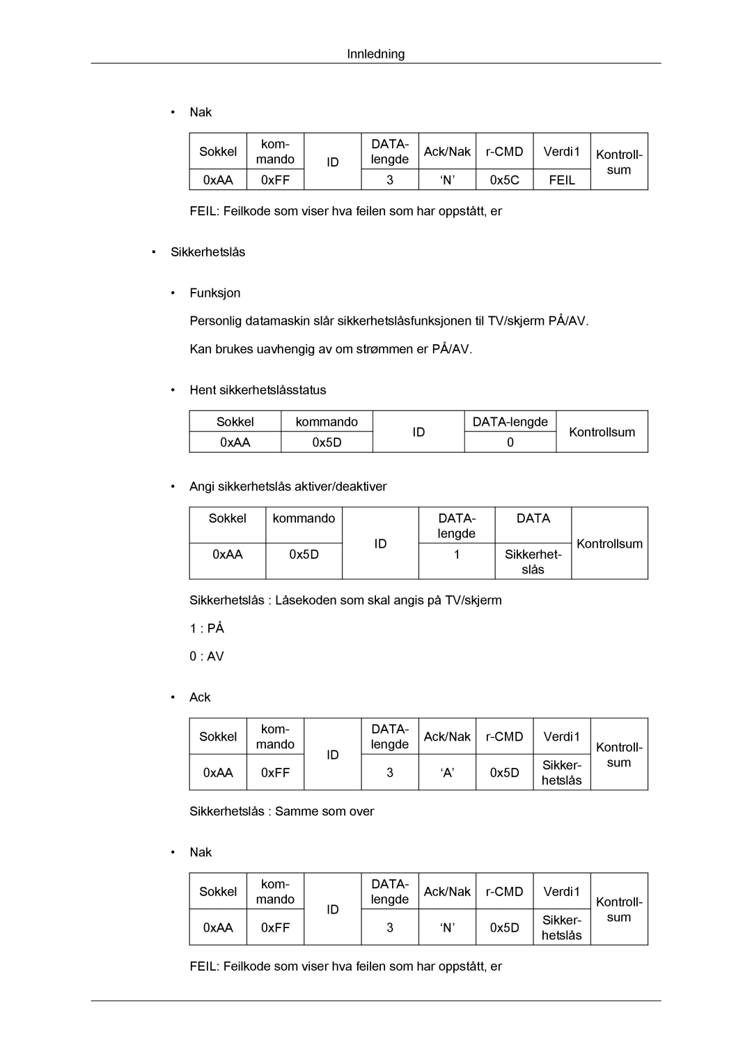 Samsung LH46HBPLBC/EN, LH40HBPLBC/EN manual Innledning Nak Sokkel Kom 