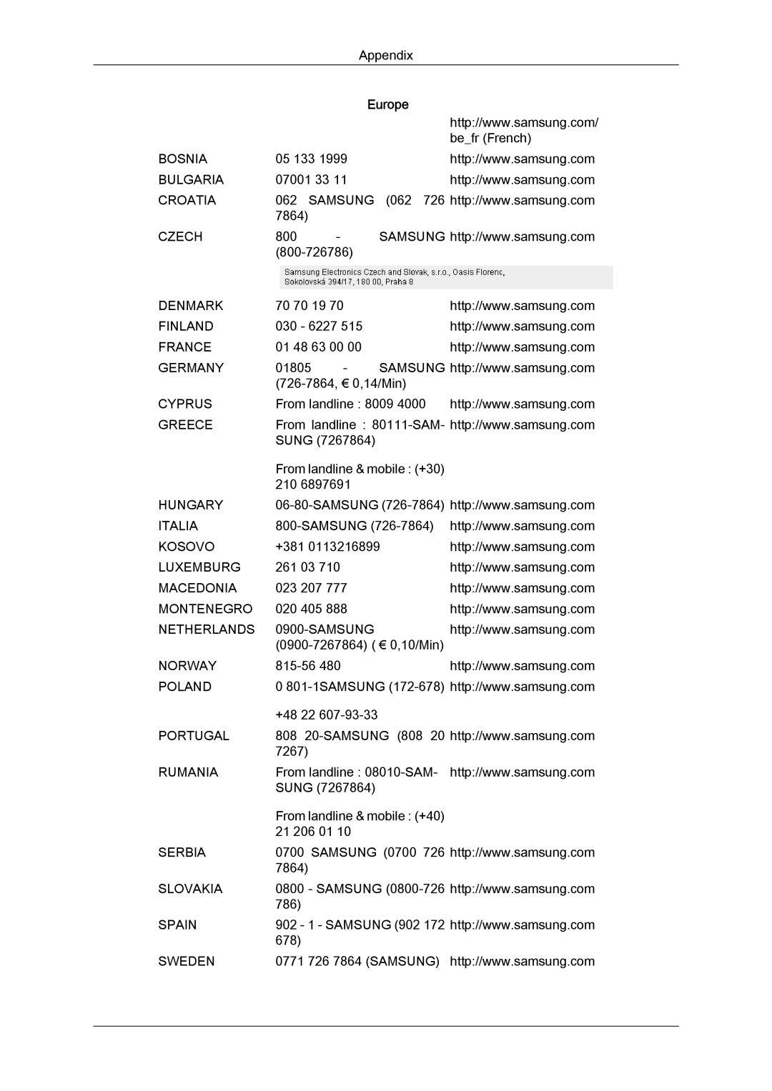 Samsung LH40HBPLBC/EN, LH46HBPLBC/EN manual Bosnia 